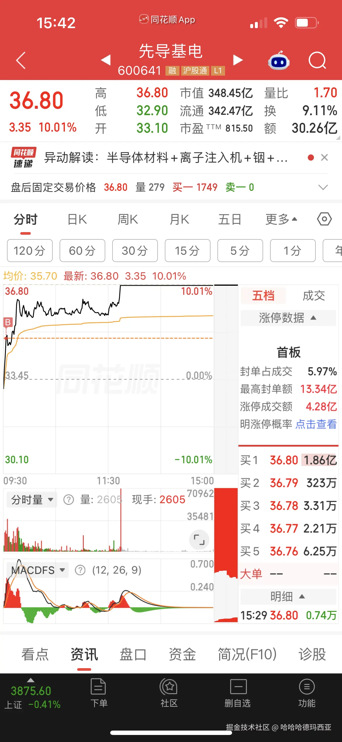 哈哈哈德玛西亚于2026-09-17 07:46发布的图片