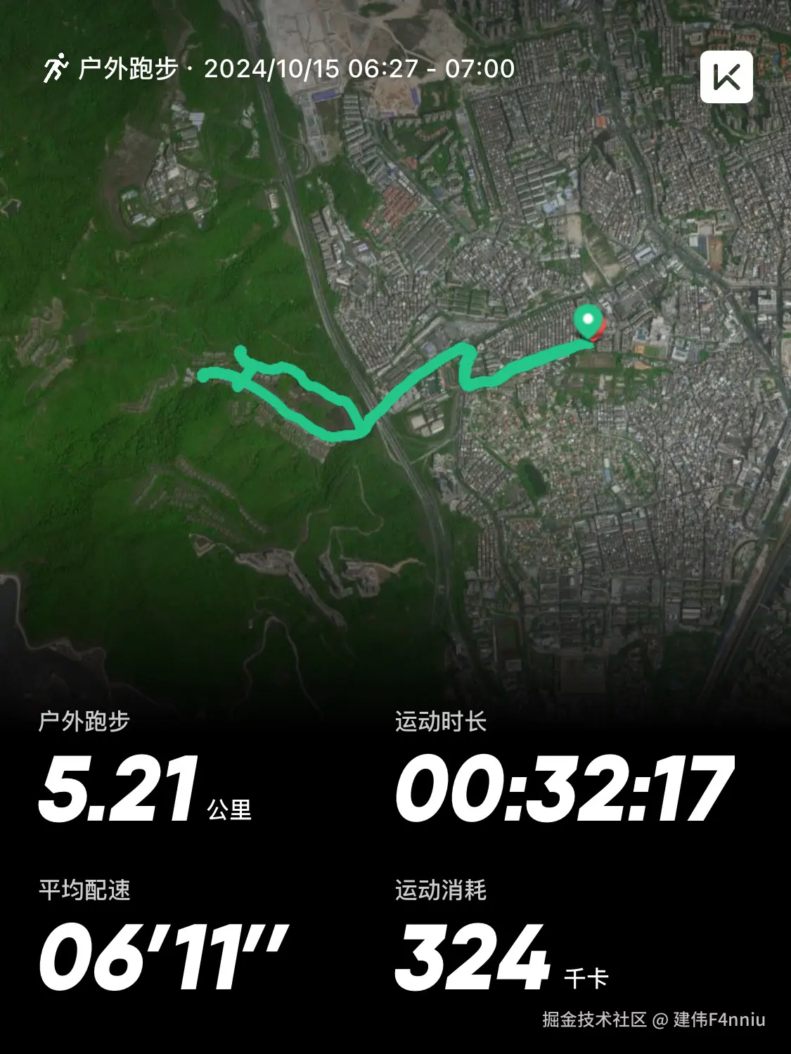 建伟F4nniu于2024-10-15 10:26发布的图片