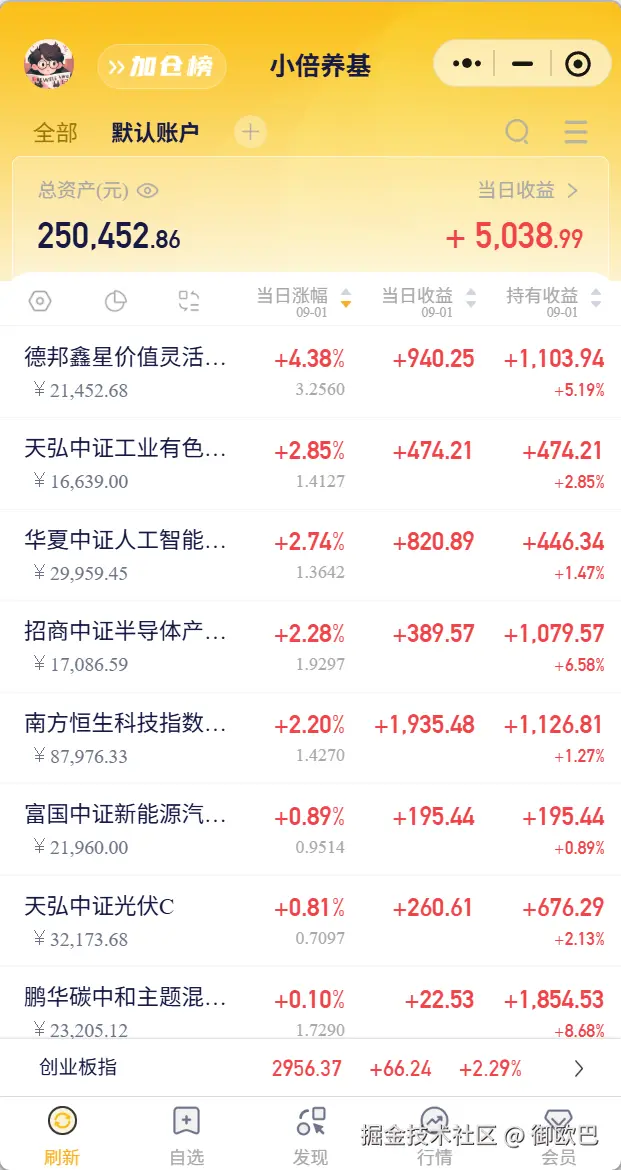 御欧巴于2025-09-01 16:12发布的图片