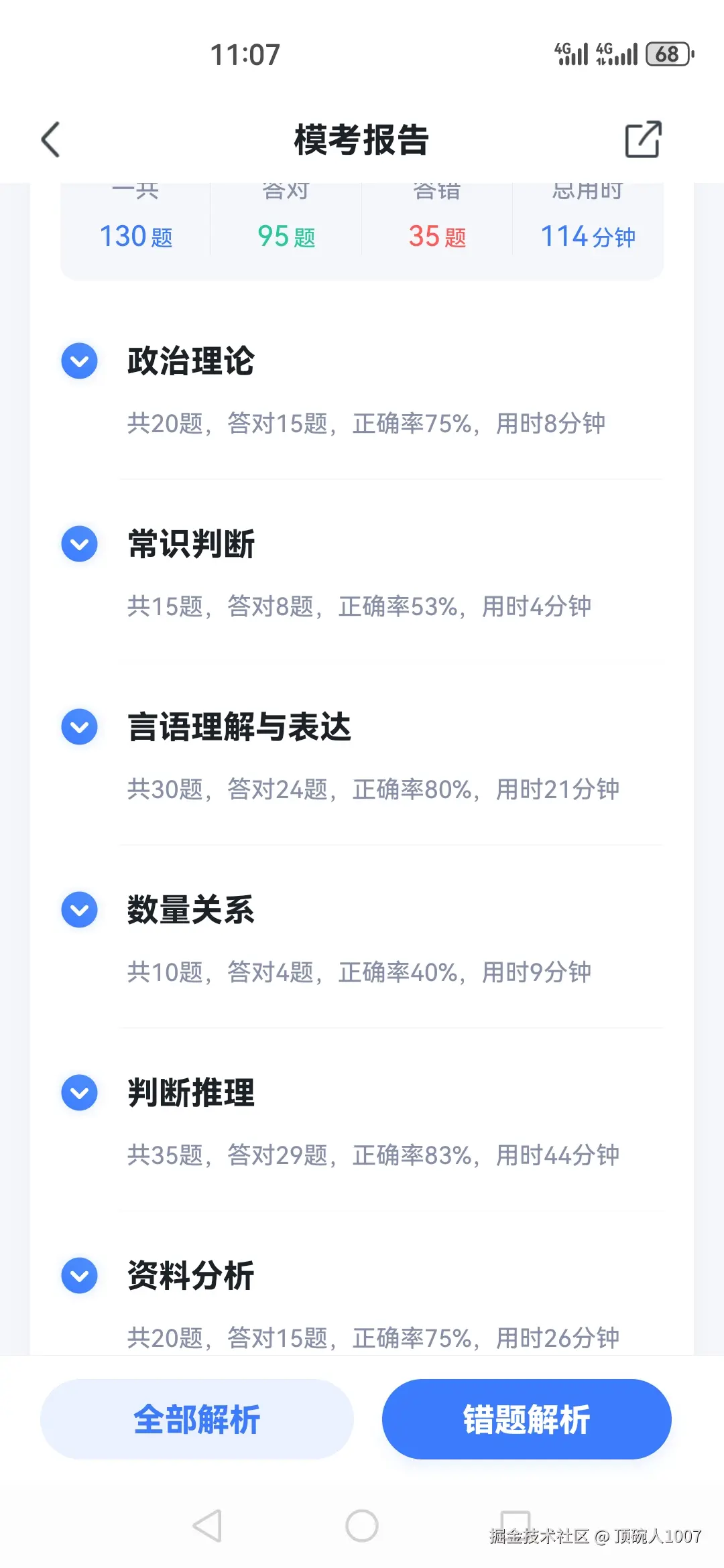 顶碗人1007于2025-10-19 12:23发布的图片