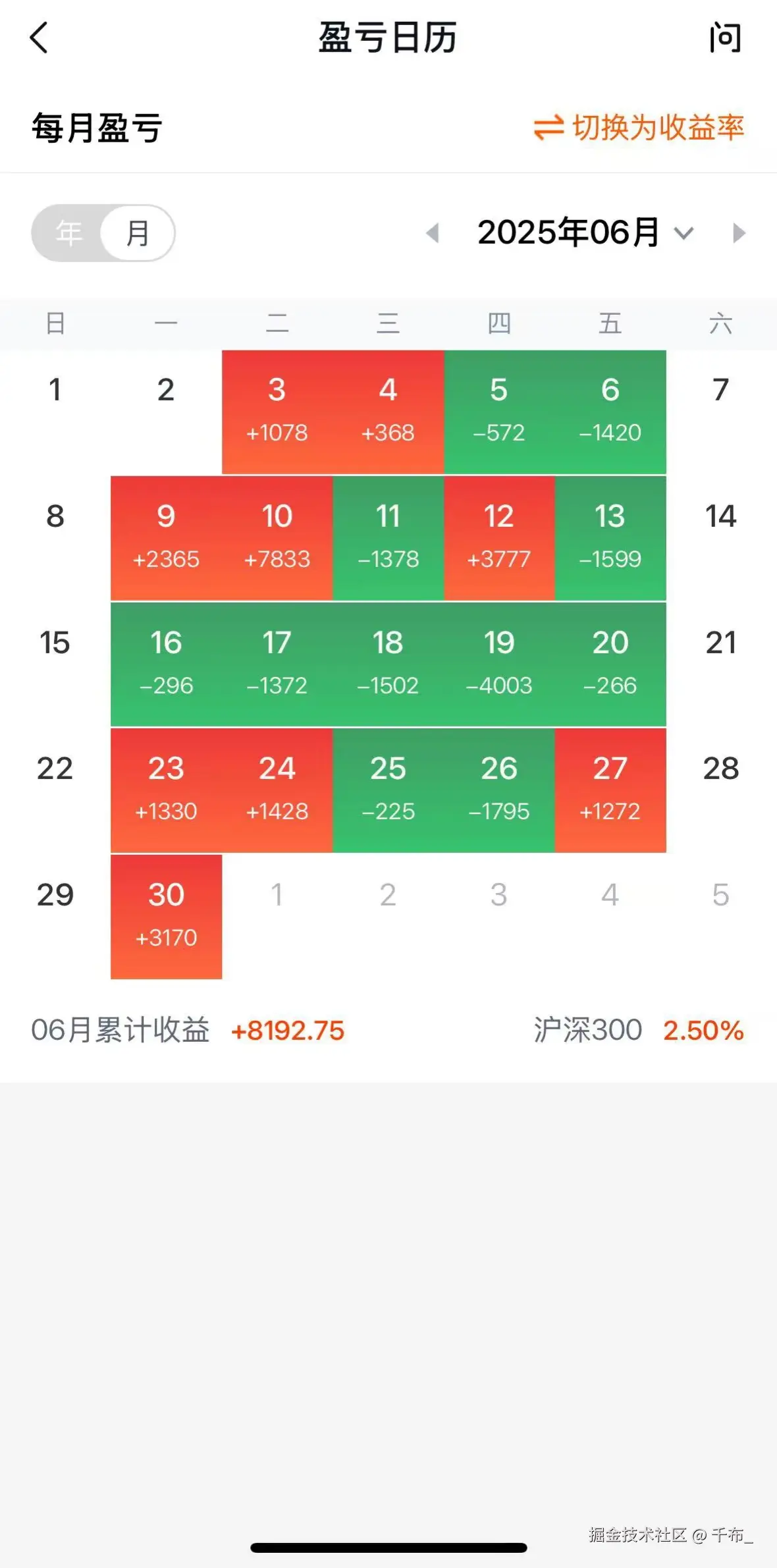 千布_于2025-07-09 16:35发布的图片