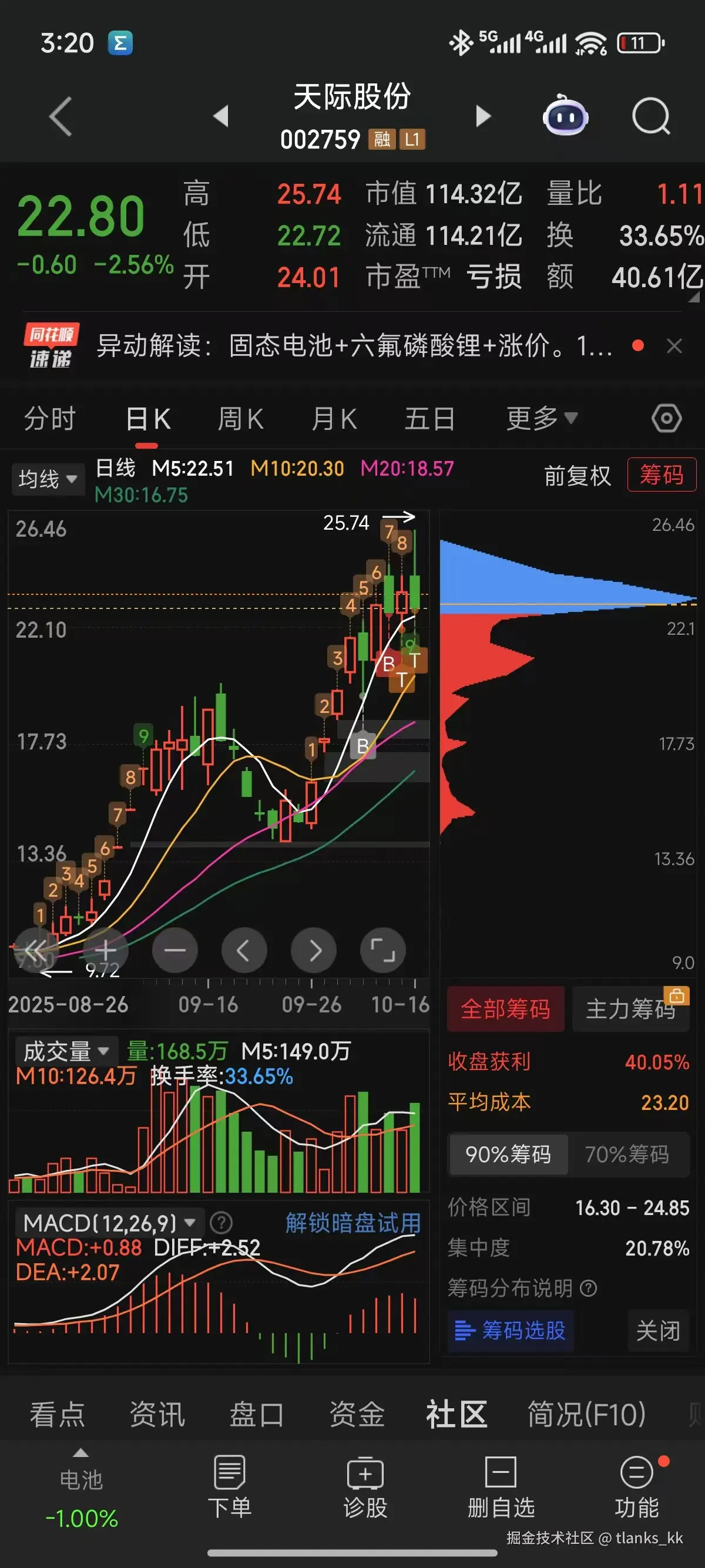 tlanks_kk于2025-10-16 15:29发布的图片