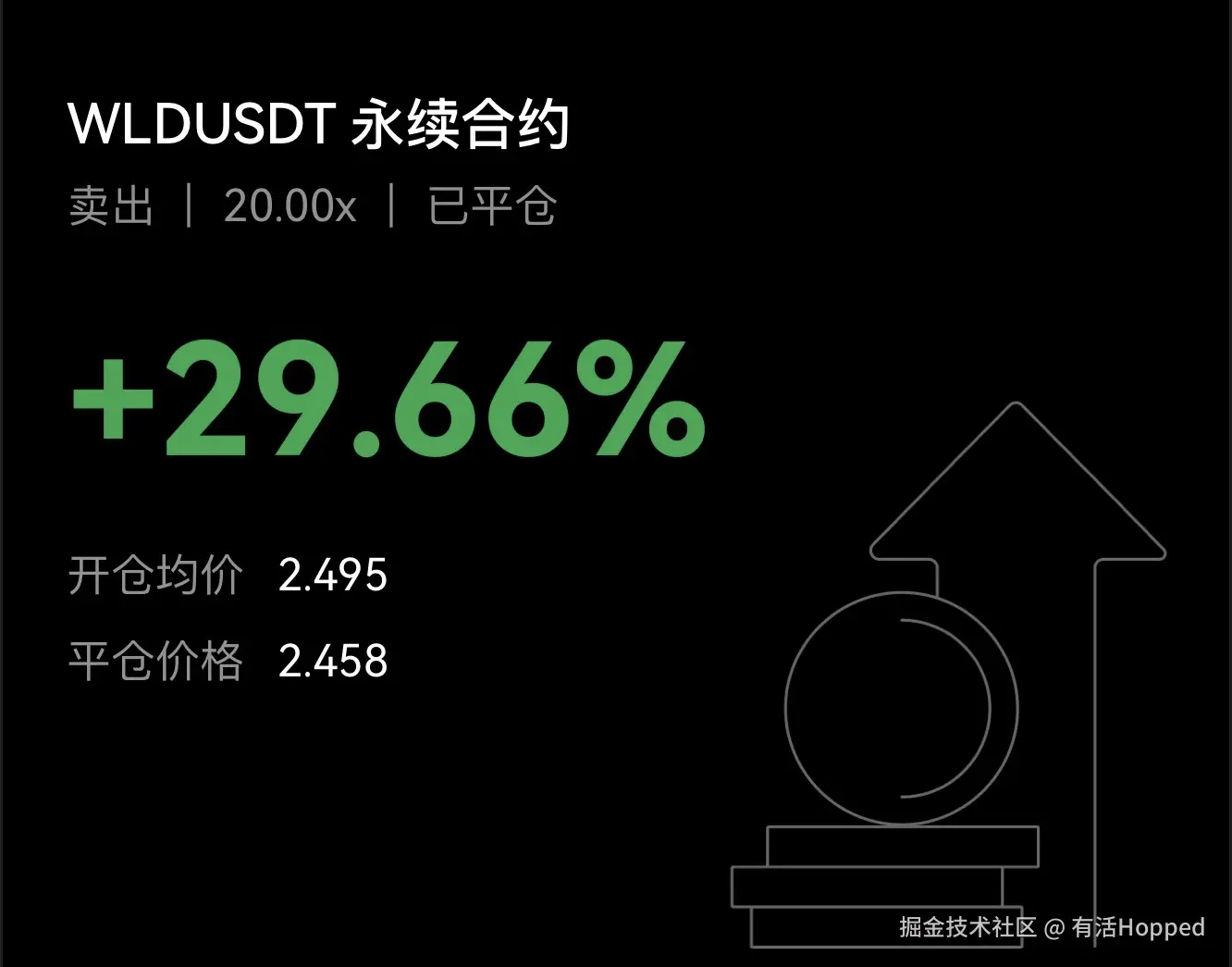 有活Hopped于2024-10-15 14:00发布的图片