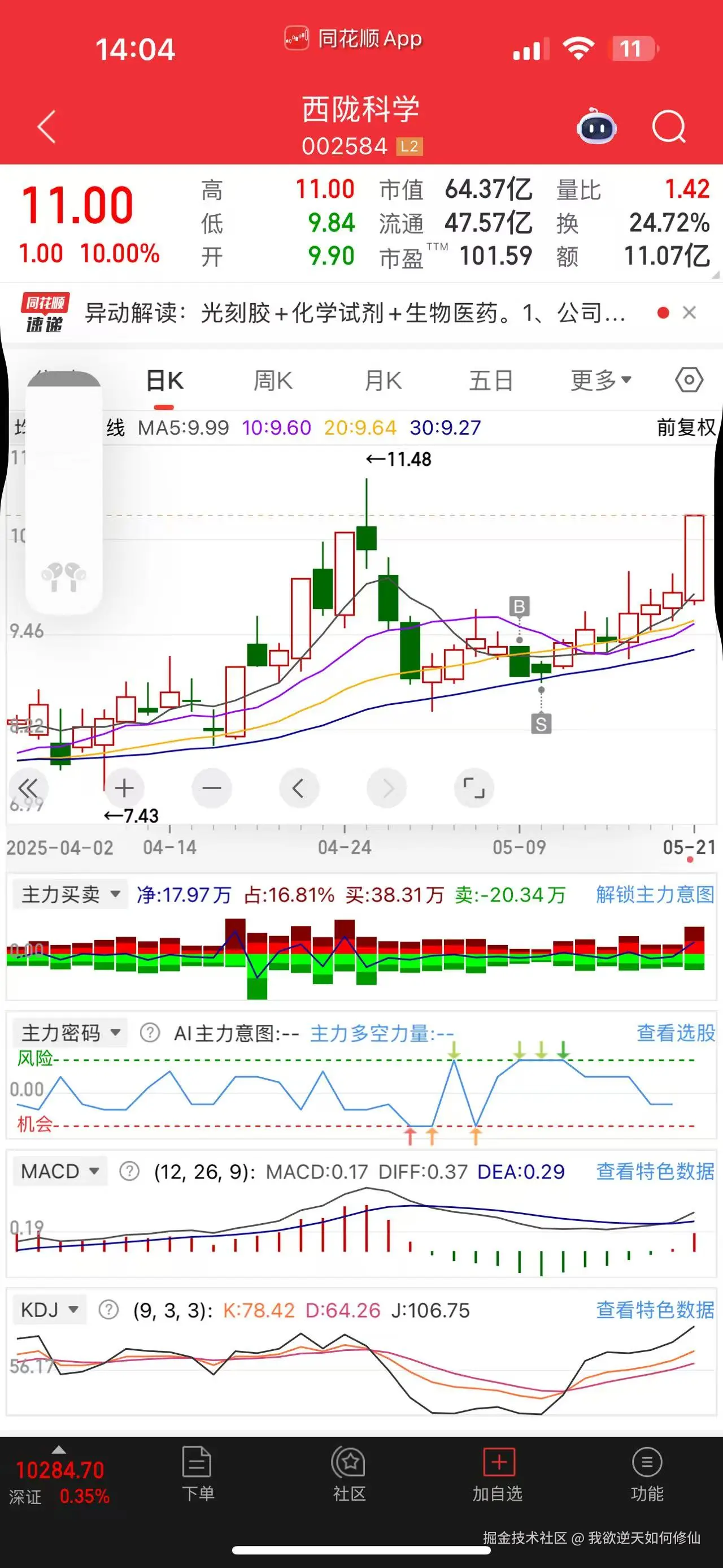 我欲逆天如何修仙于2025-05-21 06:18发布的图片