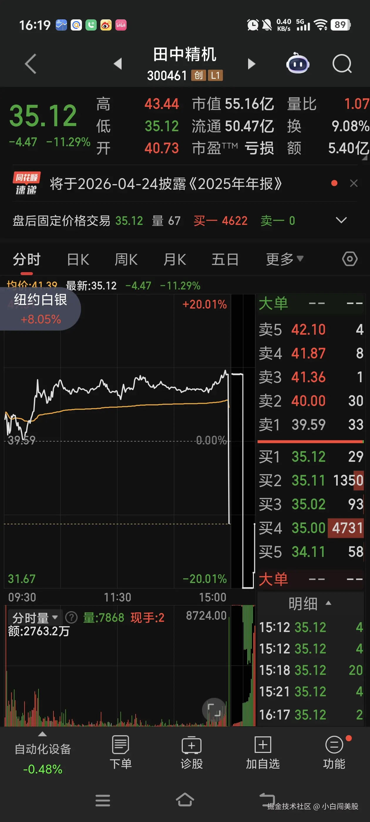 小白闯美股于2026-02-04 16:21发布的图片