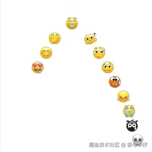 柒号华仔于2025-12-09 15:46发布的图片