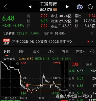 观众丁于2025-07-22 17:54发布的图片