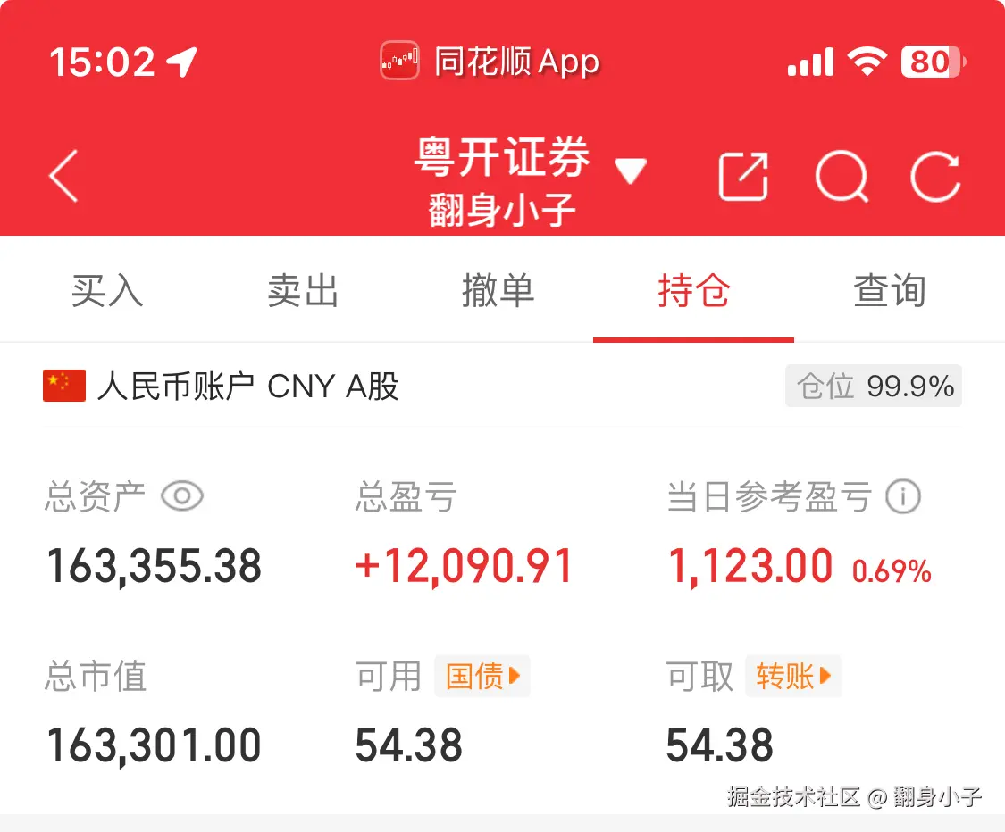 翻身小子于2025-08-11 07:11发布的图片
