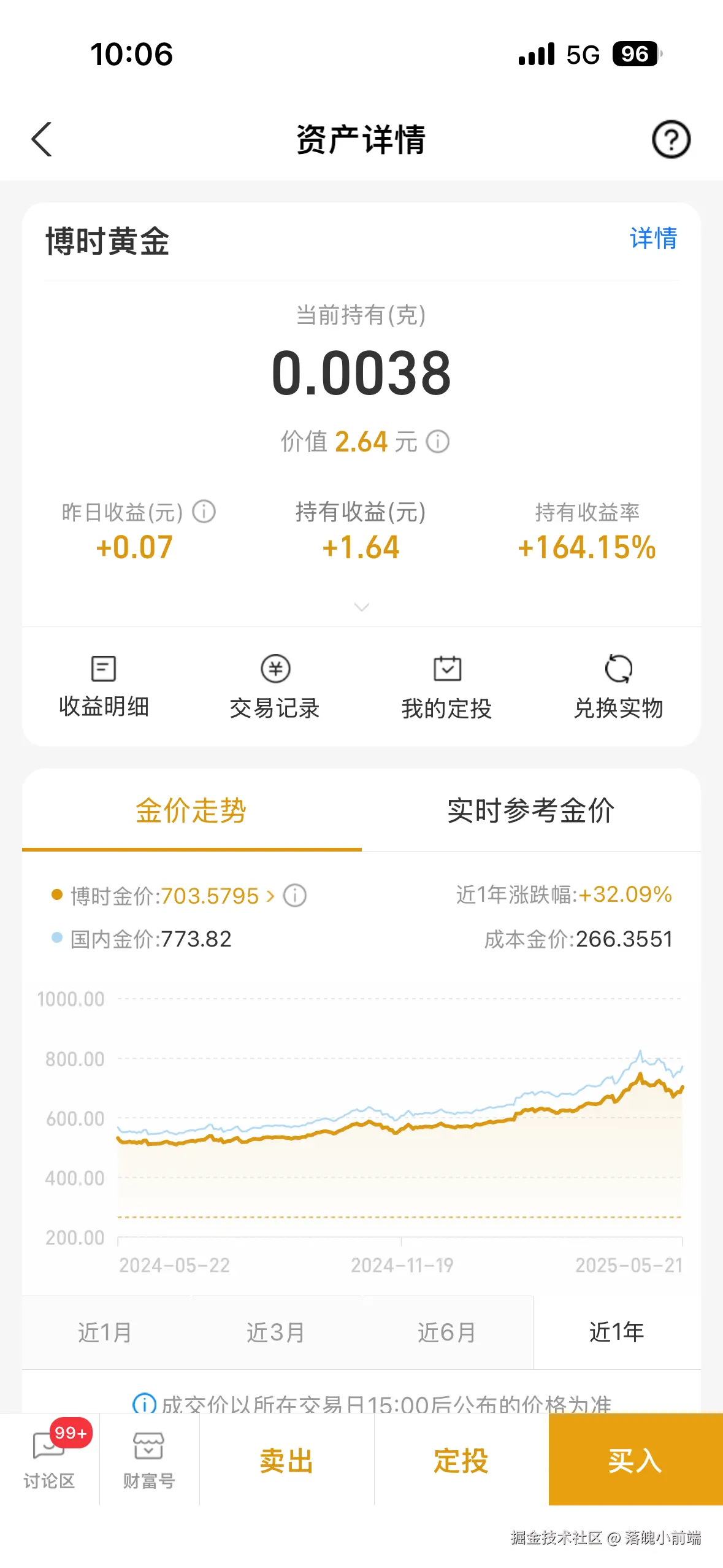 落魄小前端于2025-05-22 10:08发布的图片