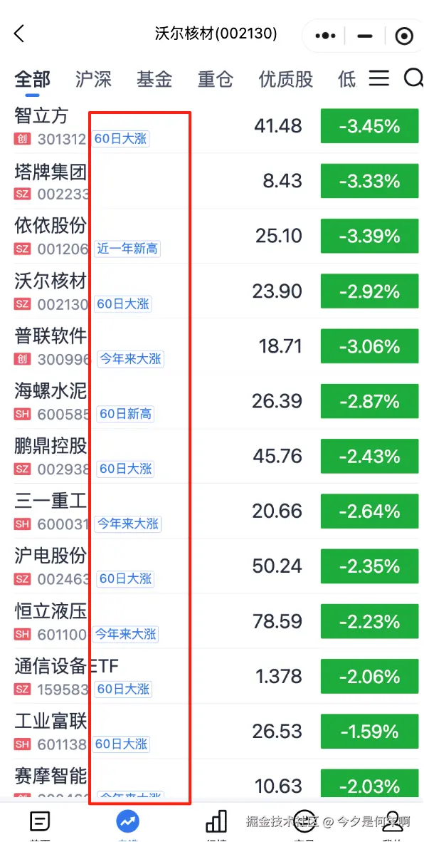 今夕是何年啊于2025-07-23 01:40发布的图片