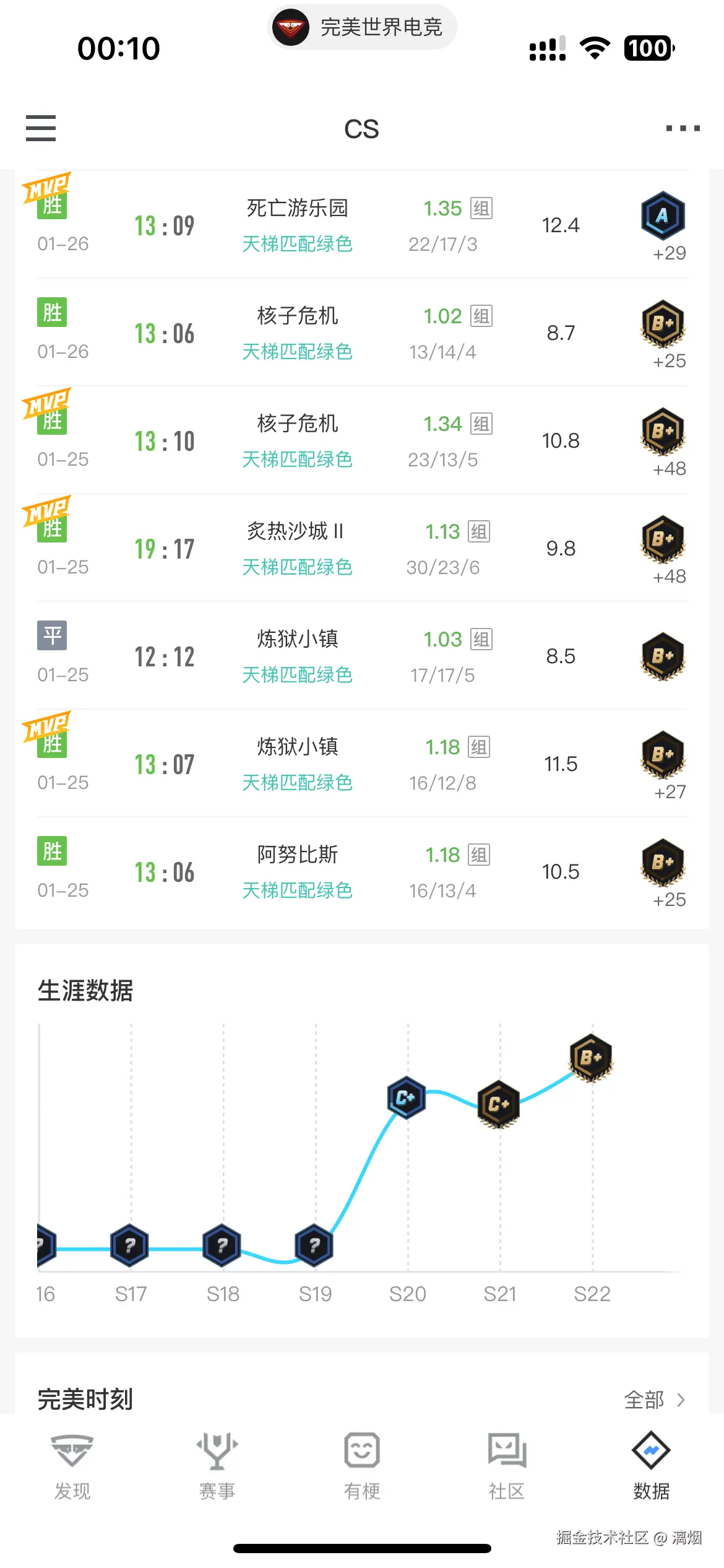 漓烟于2026-01-27 10:23发布的图片