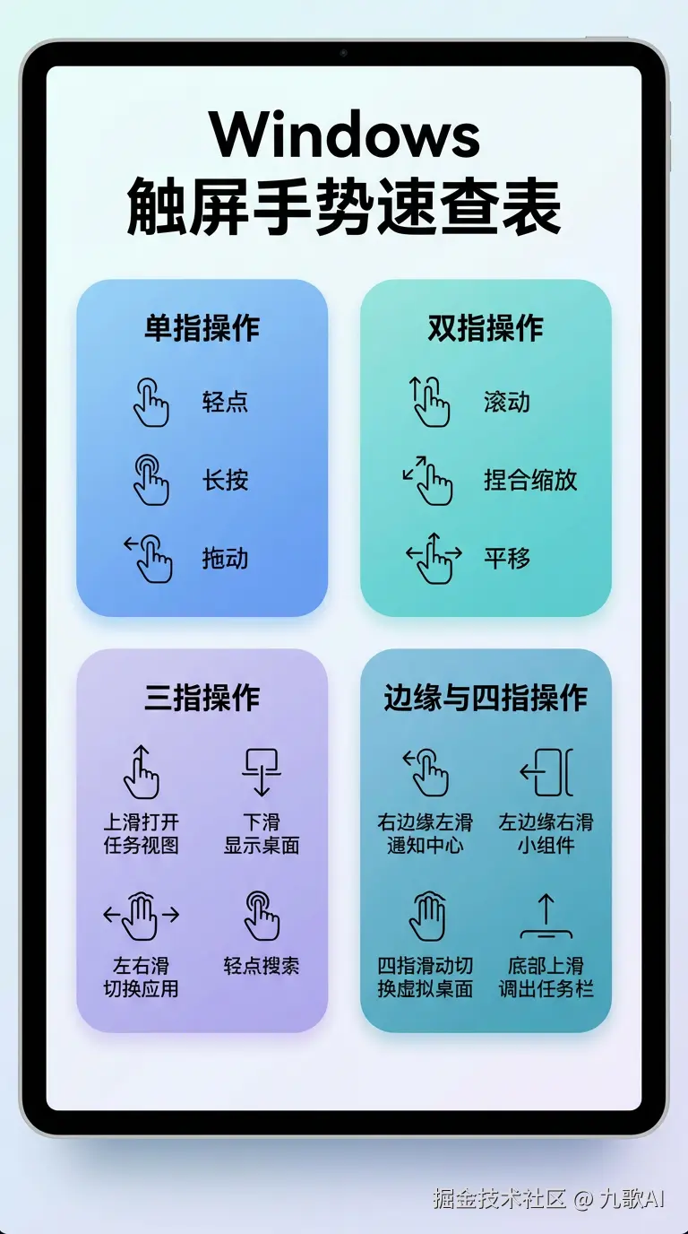 九歌AI于2026-03-09 13:54发布的图片