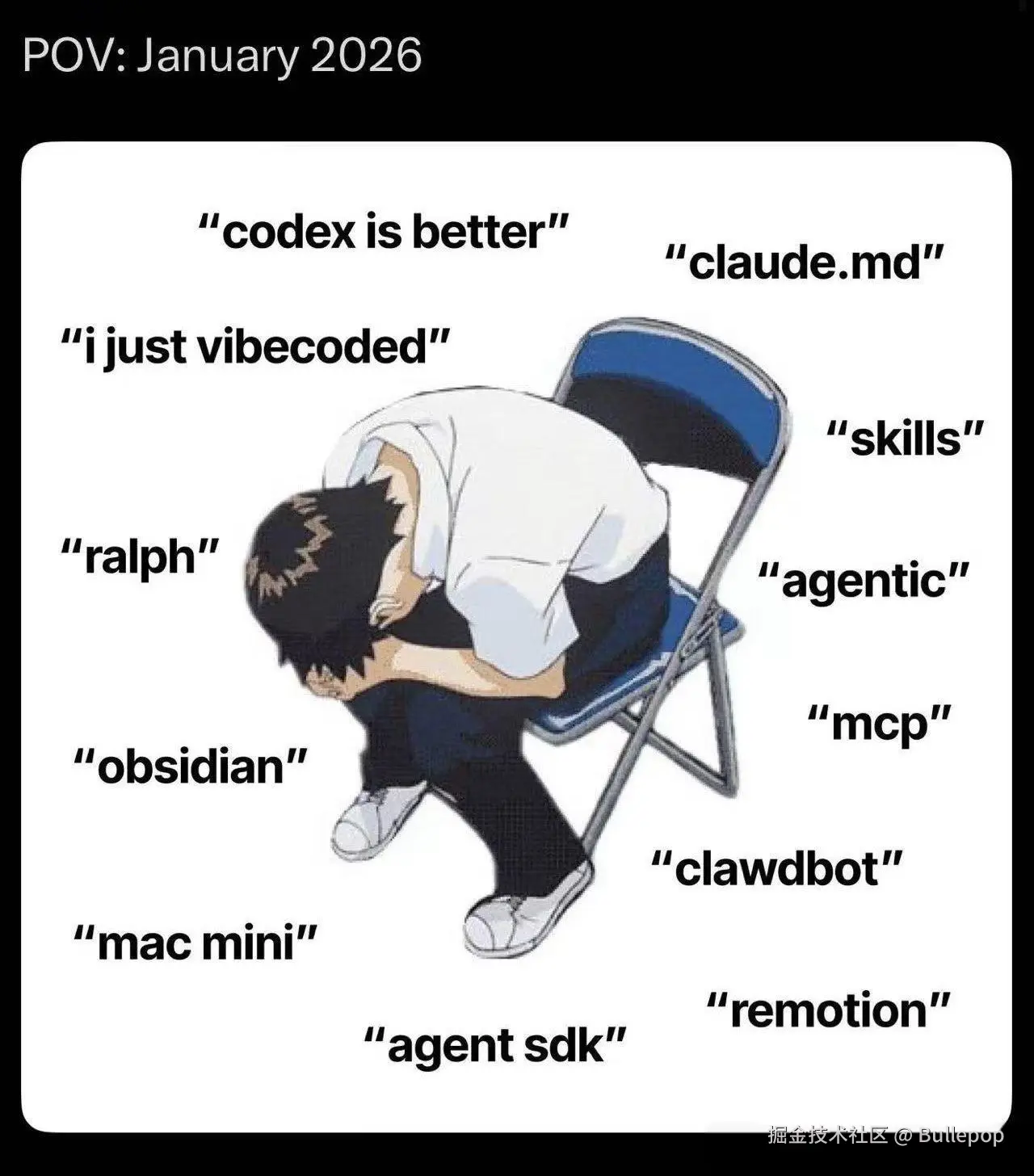 Bullepop于2026-01-27 09:35发布的图片