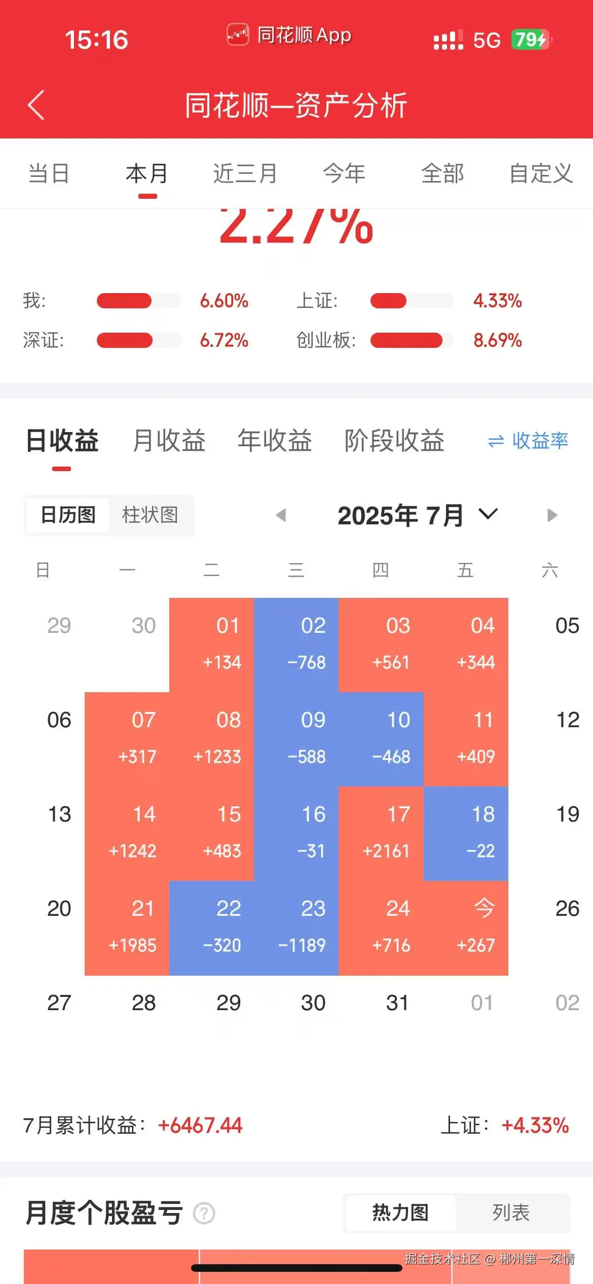 郴州第一深情于2025-07-25 15:19发布的图片