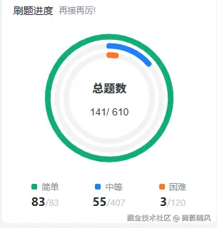 舞影随风于2025-01-25 09:11发布的图片