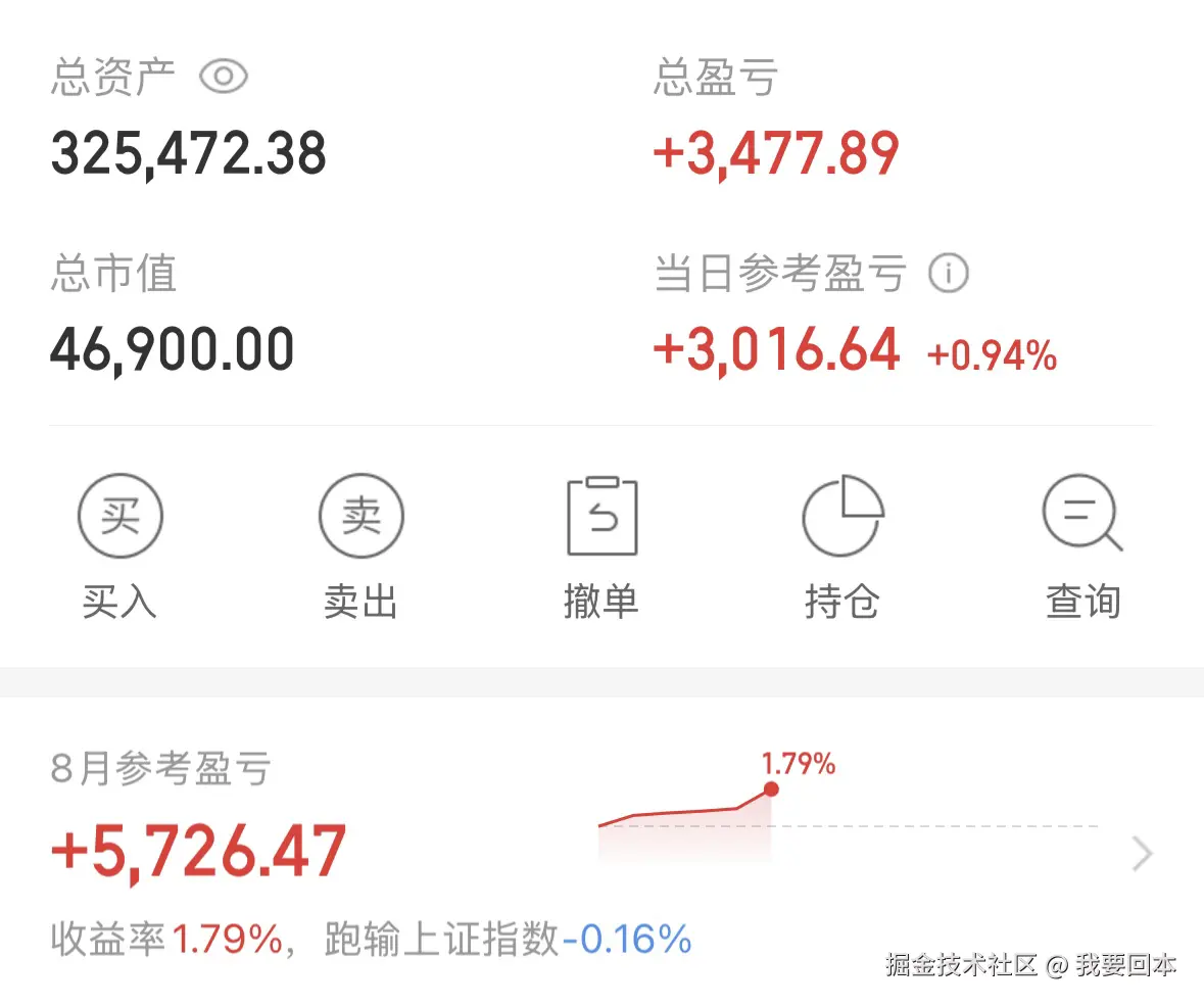 我要回本于2025-08-07 01:59发布的图片