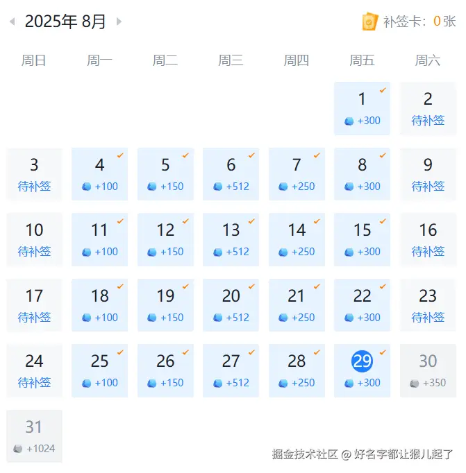 好名字都让猴儿起了于2025-08-29 10:10发布的图片