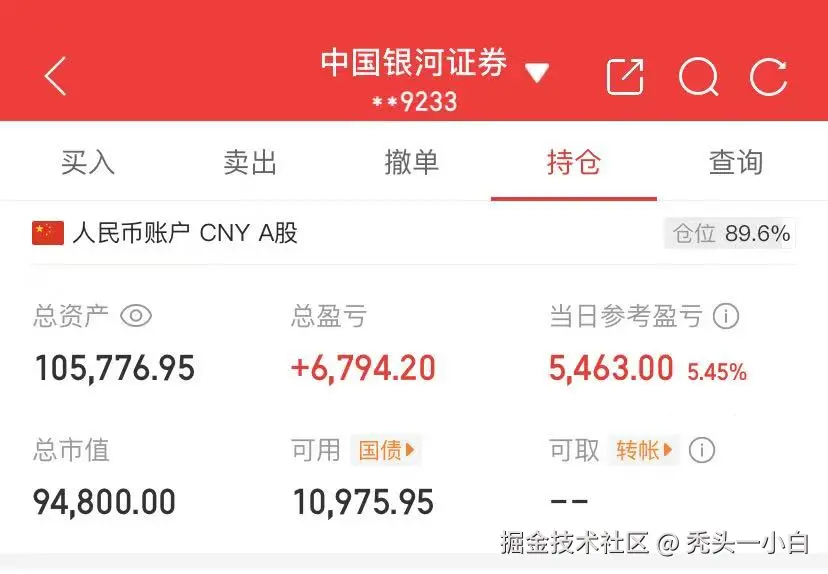 秃头一小白于2025-05-16 15:42发布的图片