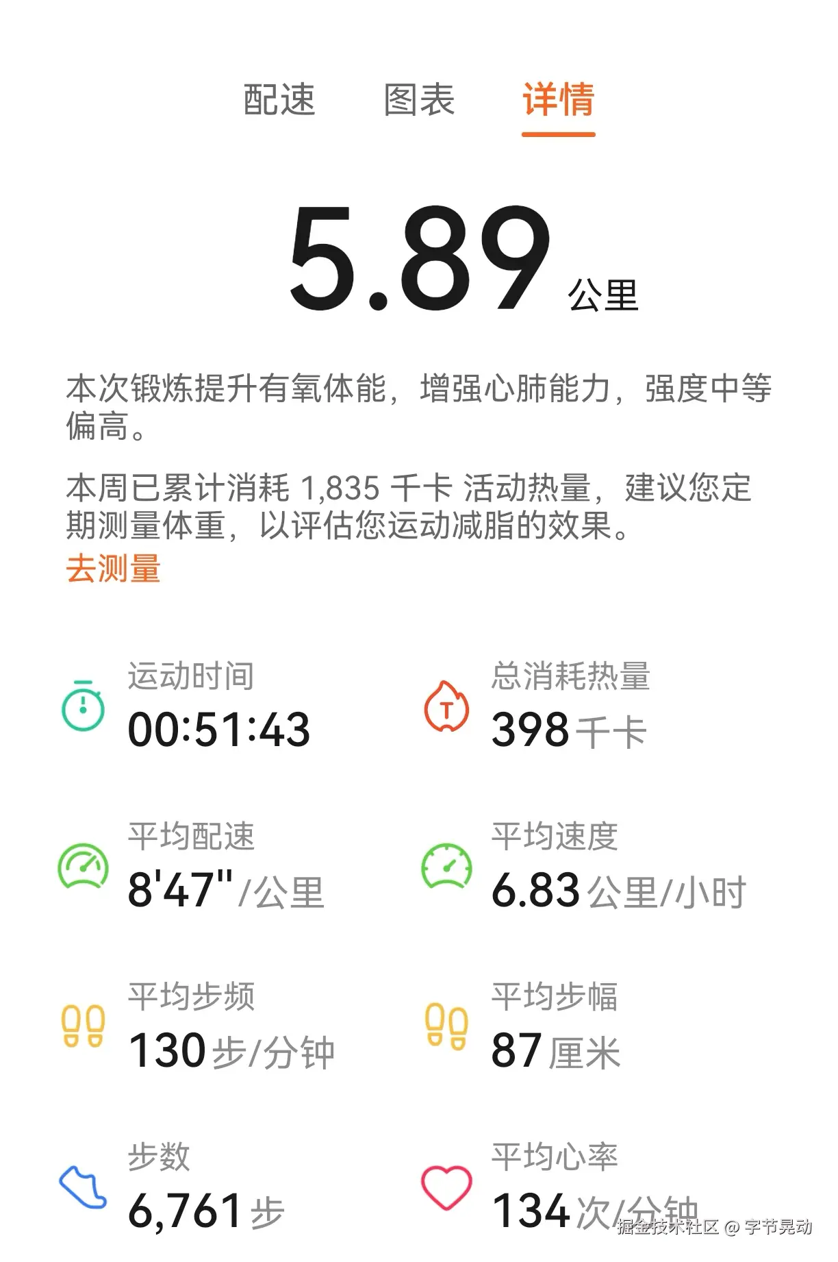 字节晃动于2025-05-08 06:28发布的图片