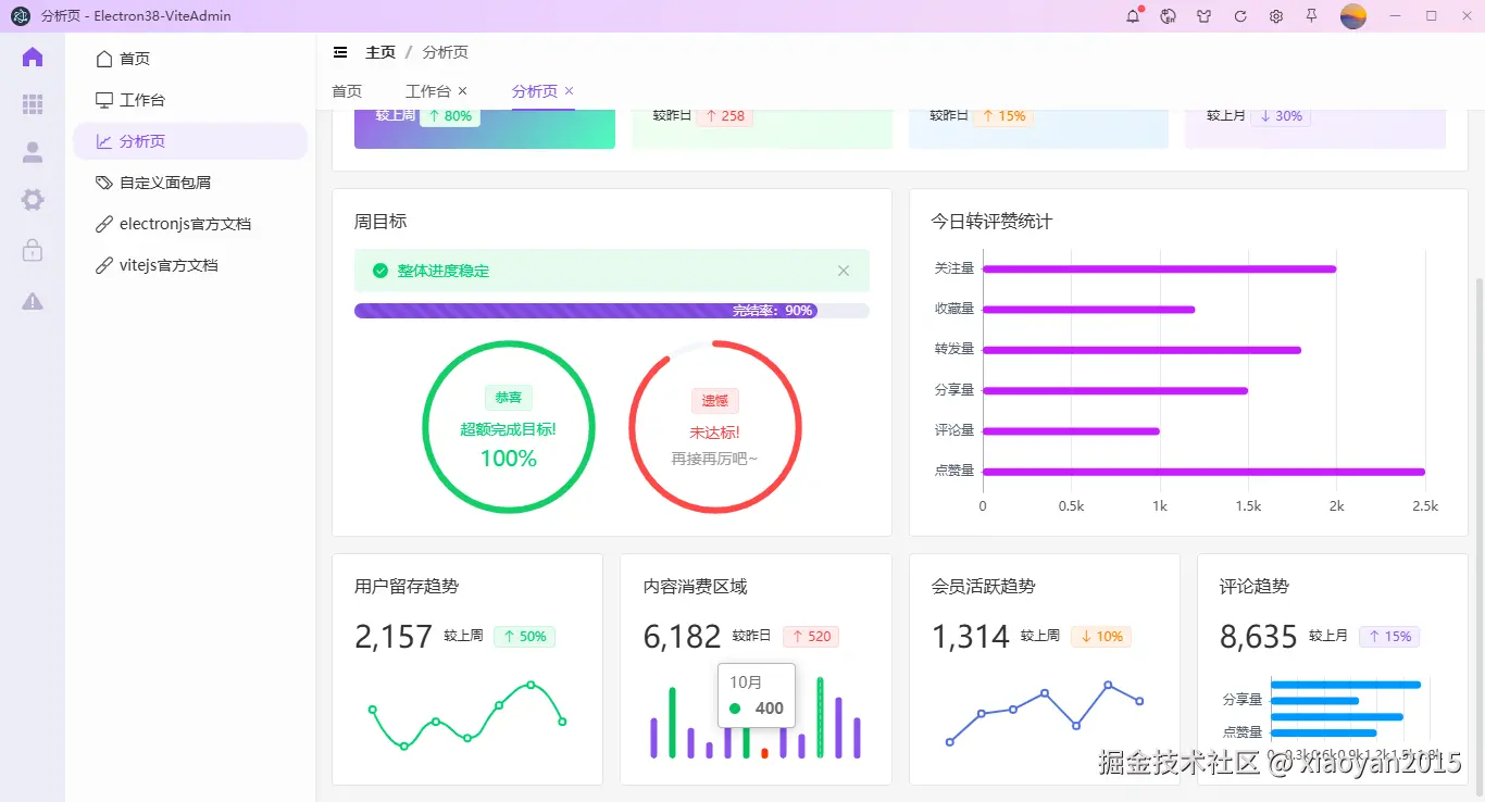 xiaoyan2015于2025-09-30 08:43发布的图片
