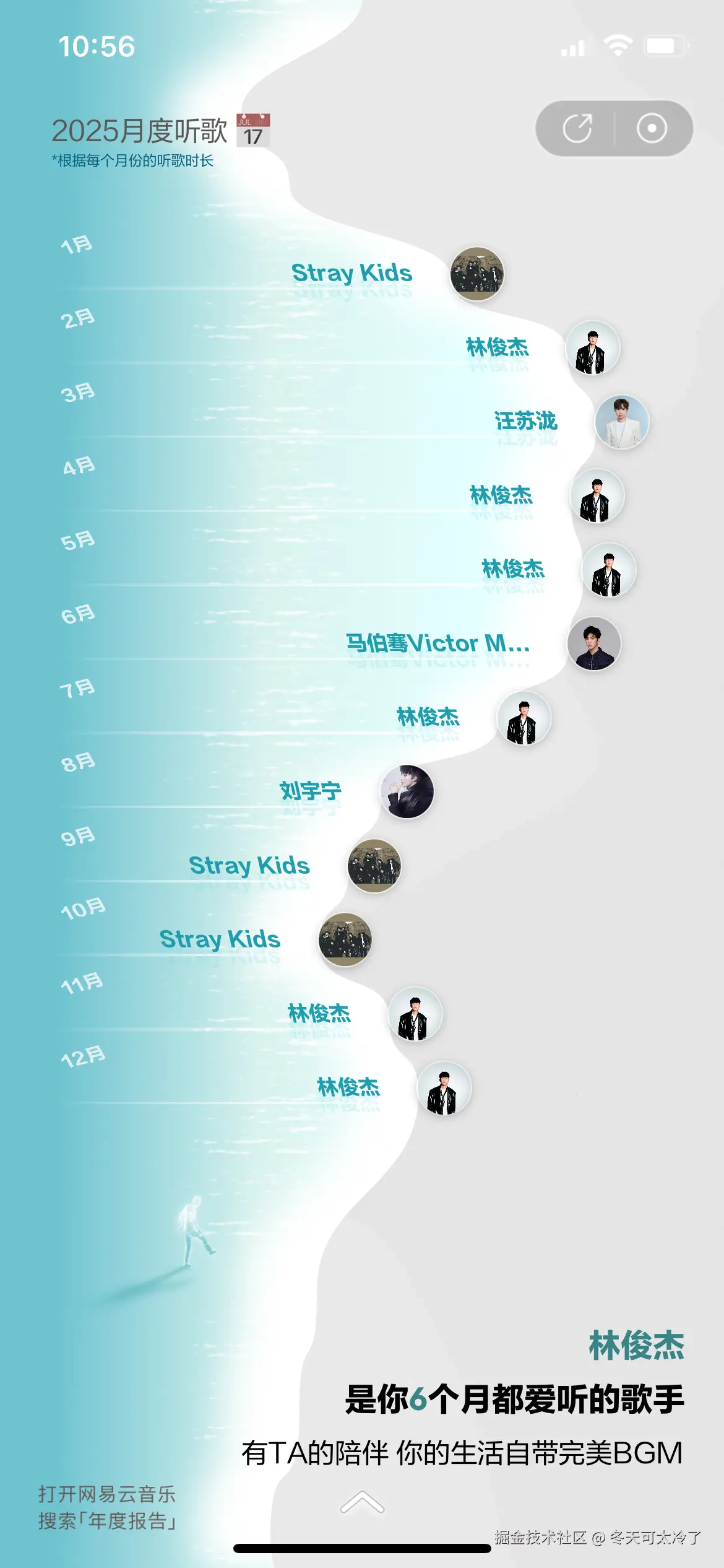 冬天可太冷了于2025-12-30 11:00发布的图片
