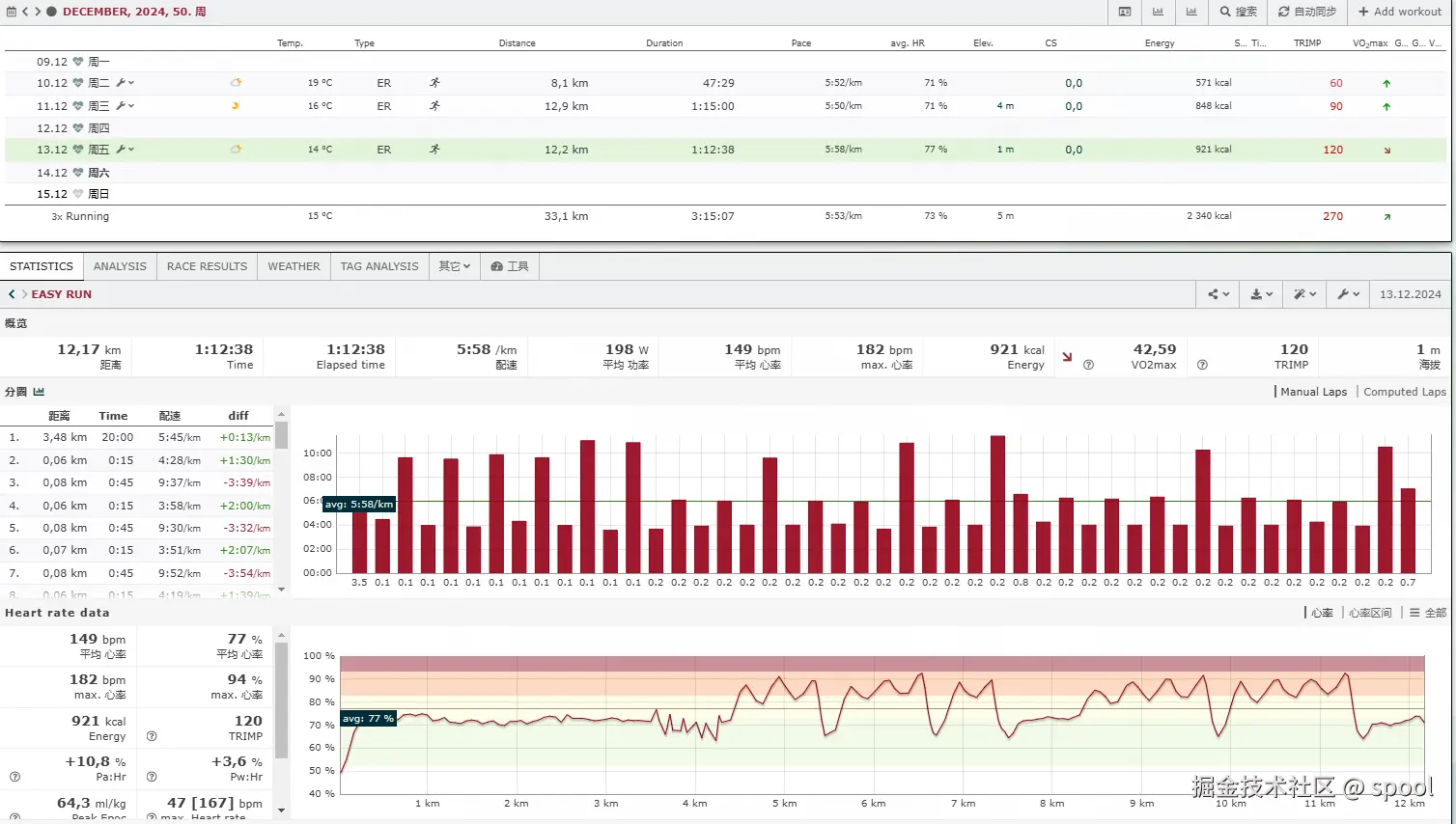 spool于2024-12-14 09:42发布的图片