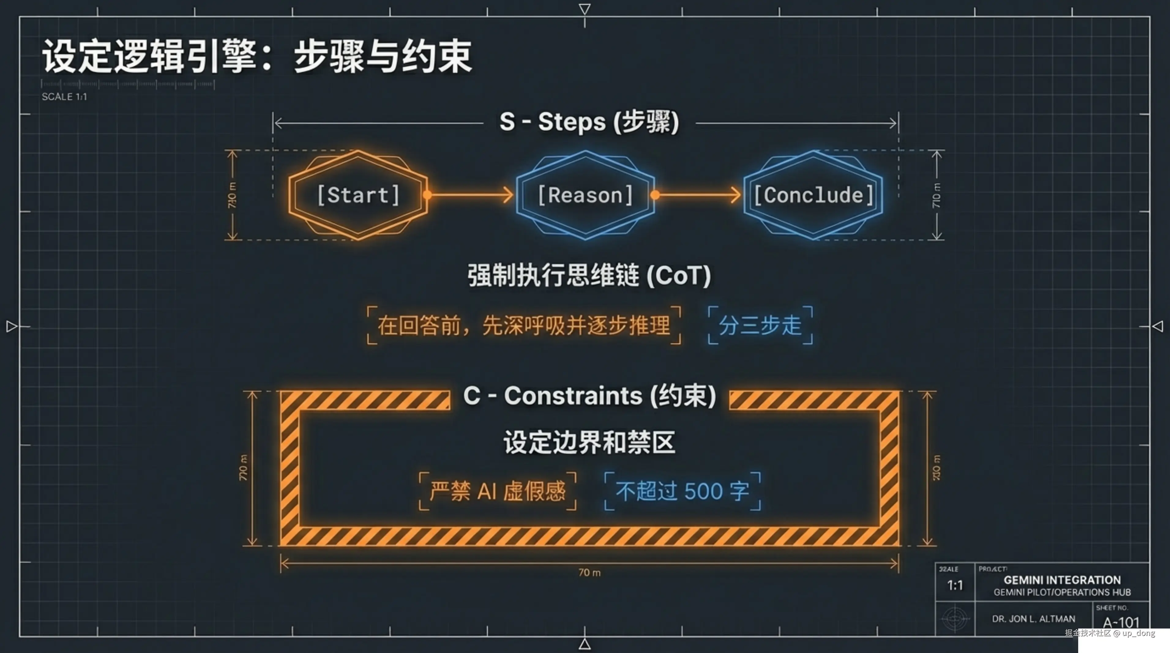 up_dong于2026-02-27 07:20发布的图片