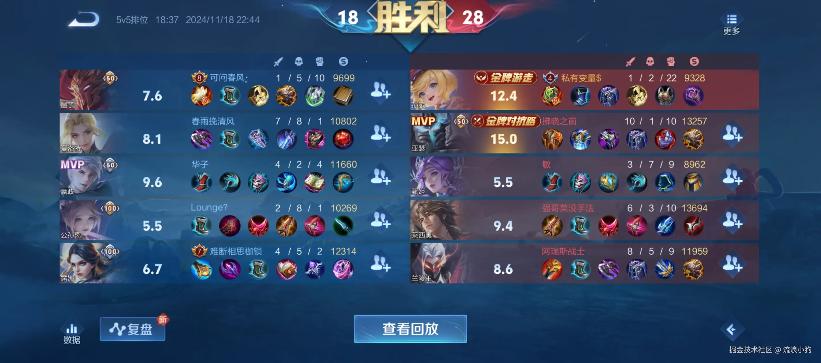 流浪小狗于2024-11-19 09:33发布的图片