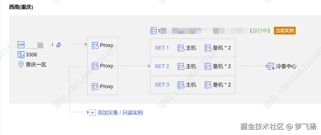 梦飞扬于2025-07-01 20:12发布的图片