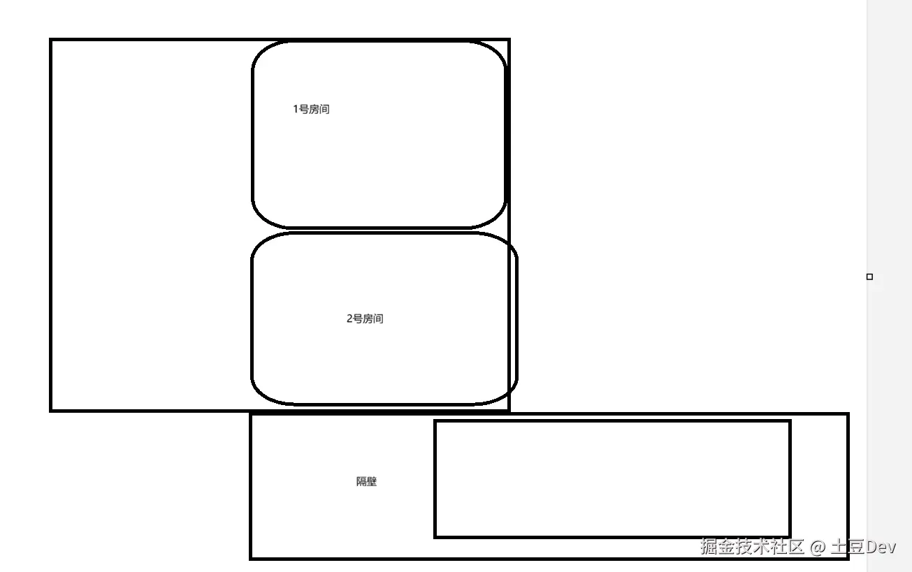 土豆Dev于2026-04-29 10:55发布的图片