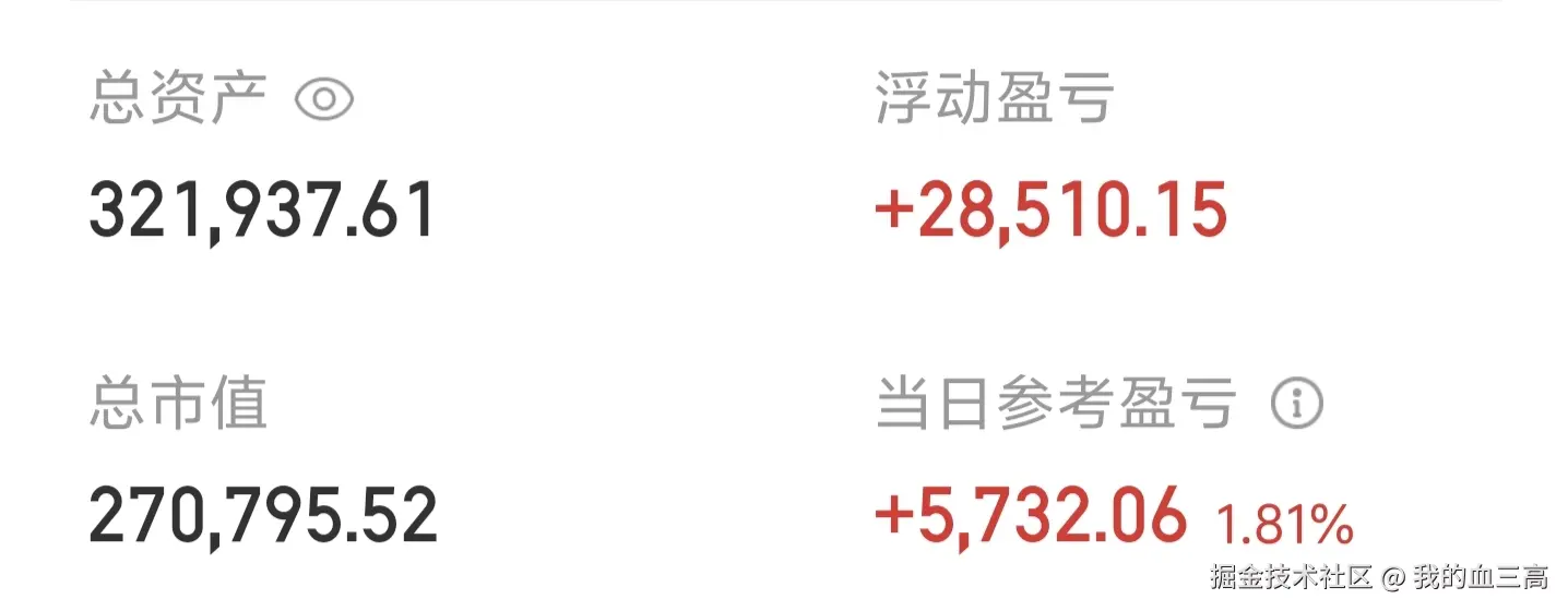 我的血三高于2026-04-10 15:10发布的图片