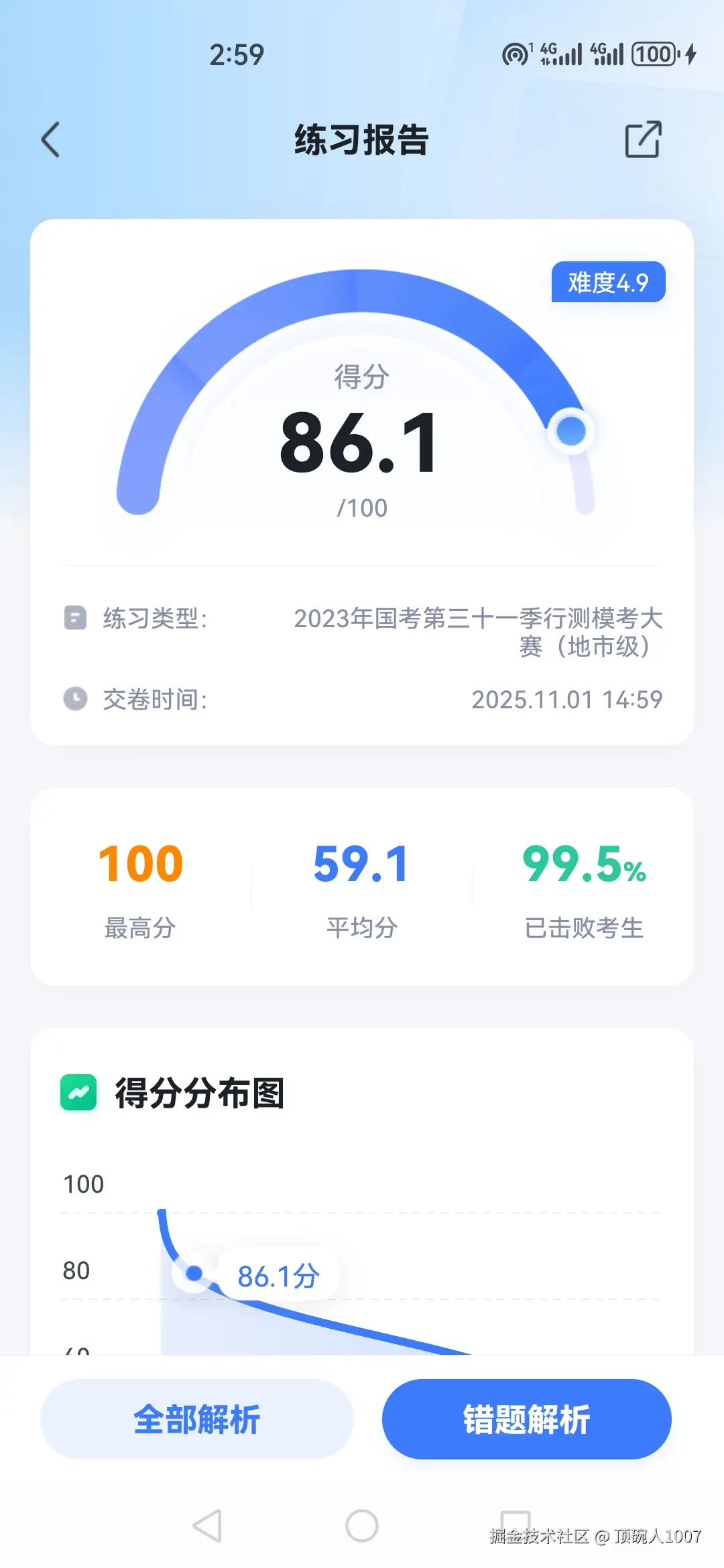 顶碗人1007于2025-11-01 16:25发布的图片