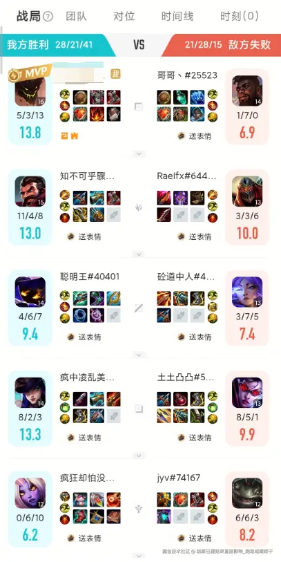 加薪已提结果直接影响_跑路或继续干于2025-10-15 10:14发布的图片