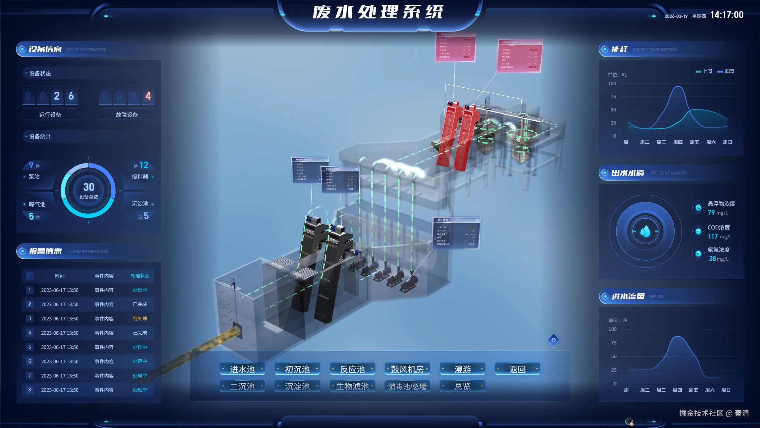 秦清于2026-03-20 15:04发布的图片