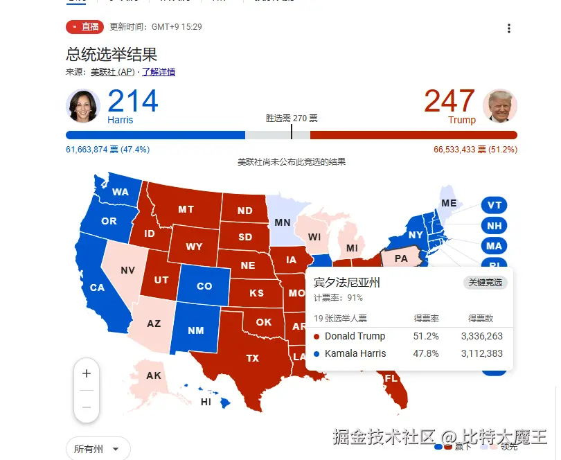 比特大魔王于2024-11-06 14:31发布的图片