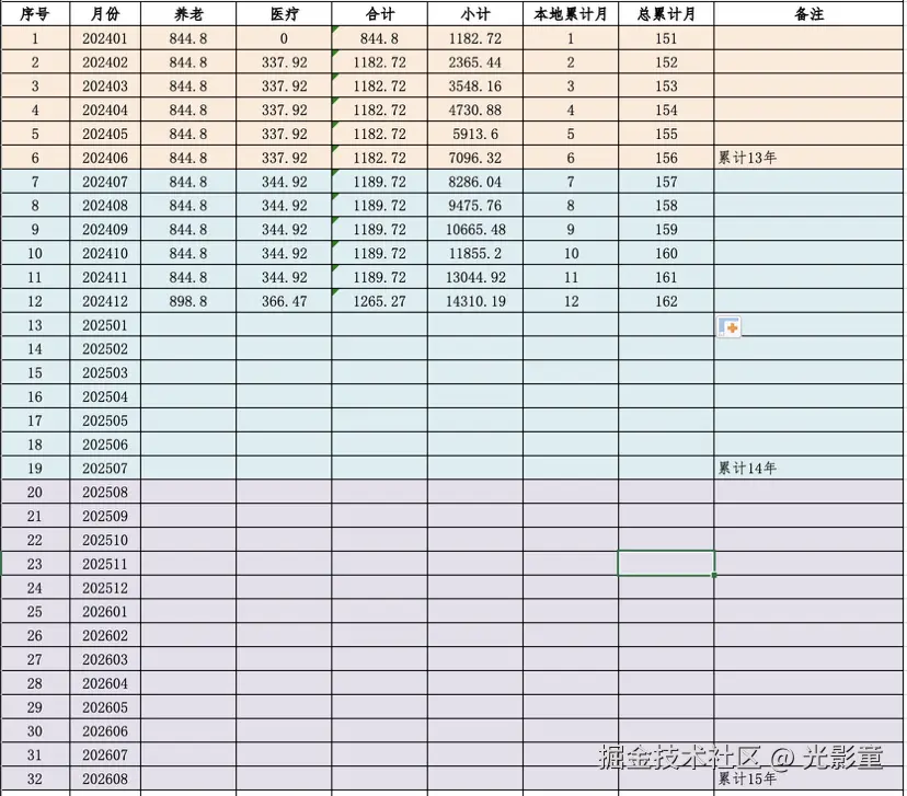 光影童于2024-12-08 07:31发布的图片