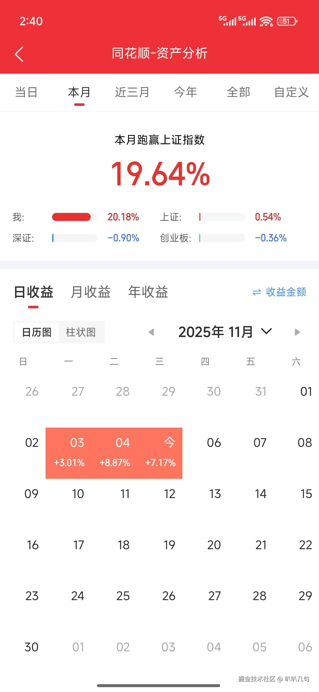 叭叭几句于2025-11-05 14:43发布的图片