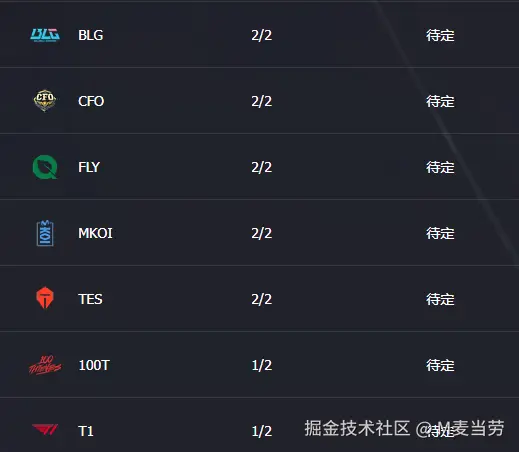 M麦当劳于2025-10-24 09:58发布的图片