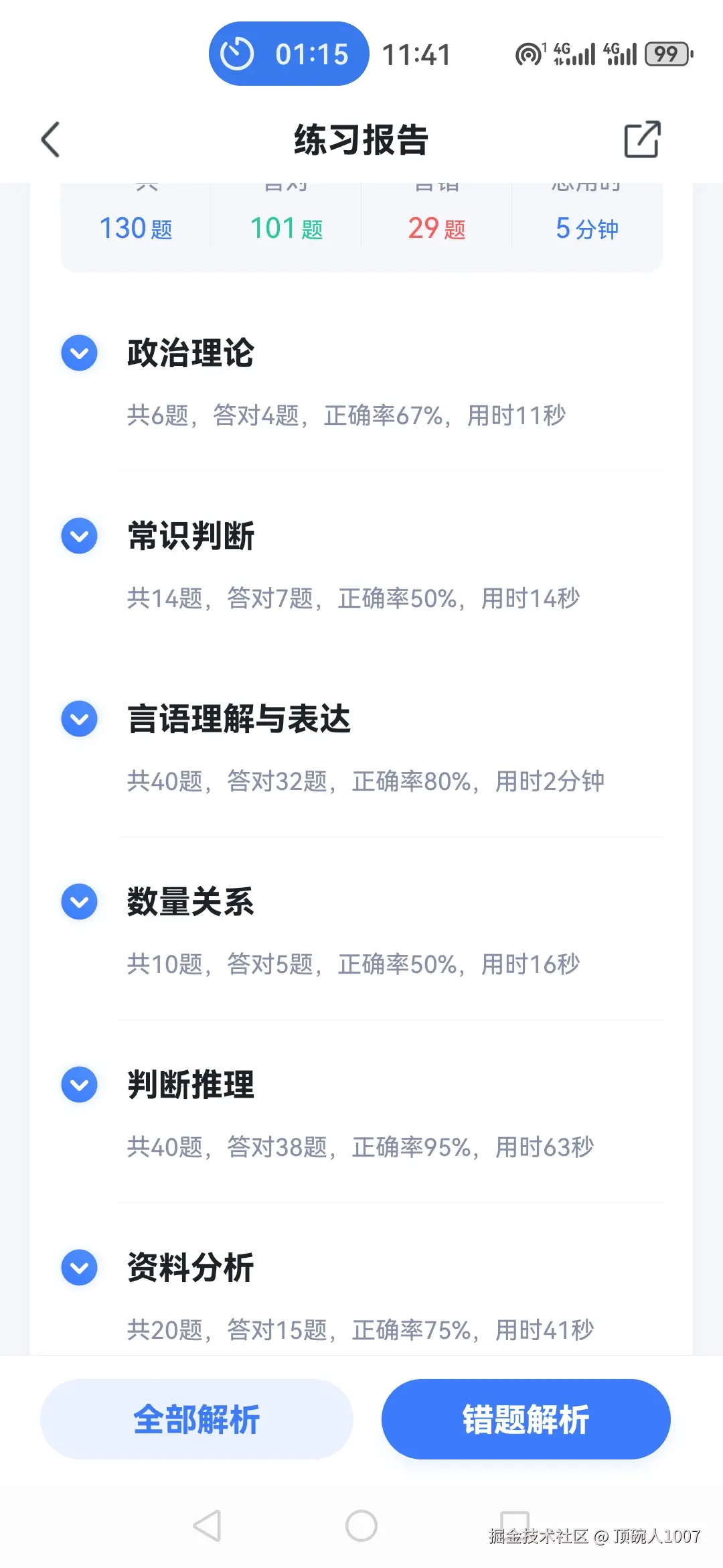 顶碗人1007于2025-10-16 14:59发布的图片