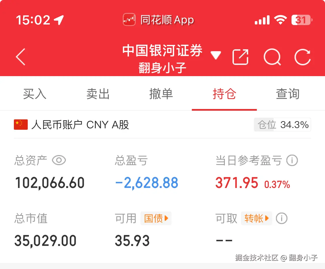 翻身小子于2025-05-28 15:06发布的图片