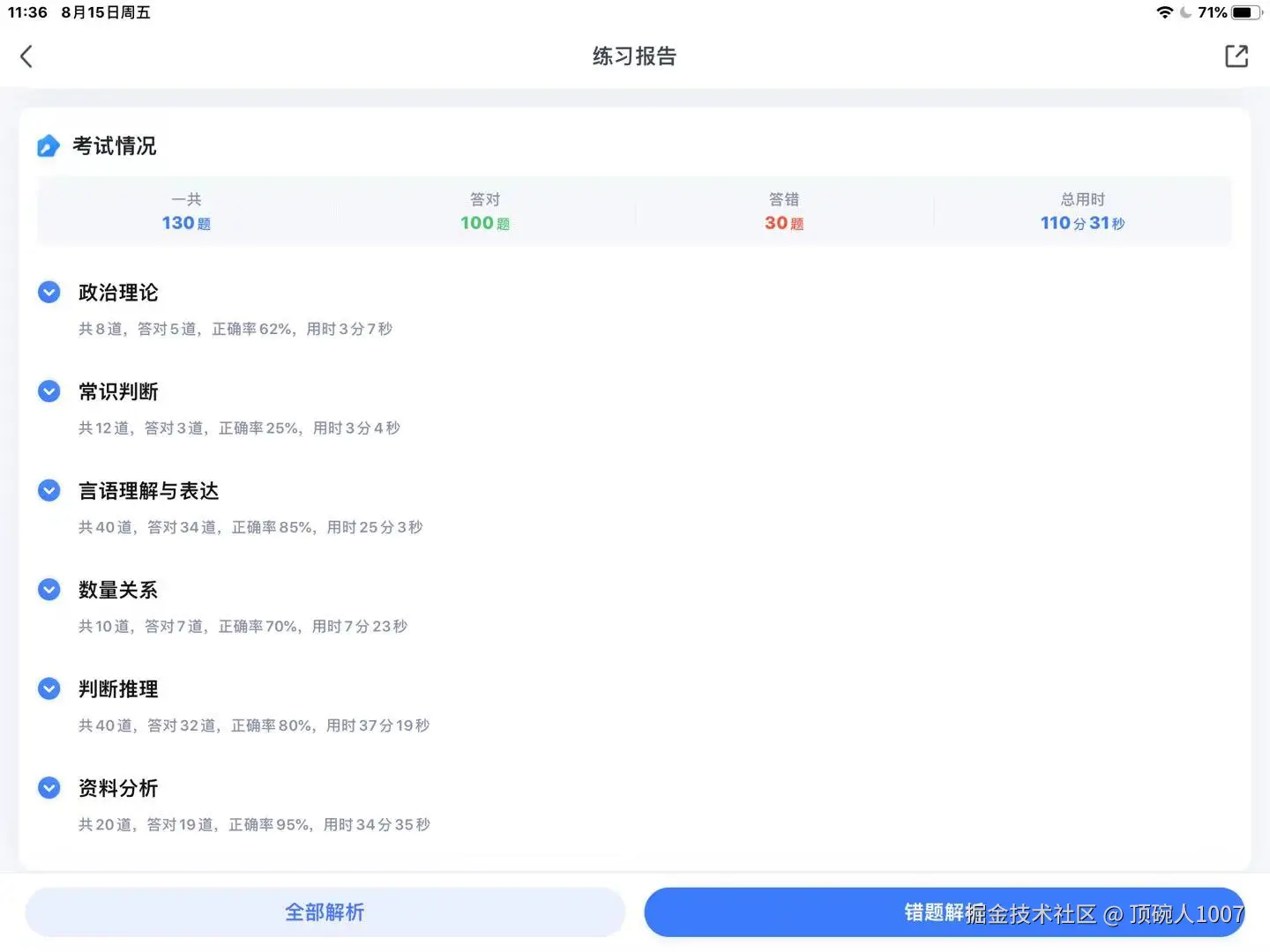 顶碗人1007于2025-08-17 06:18发布的图片