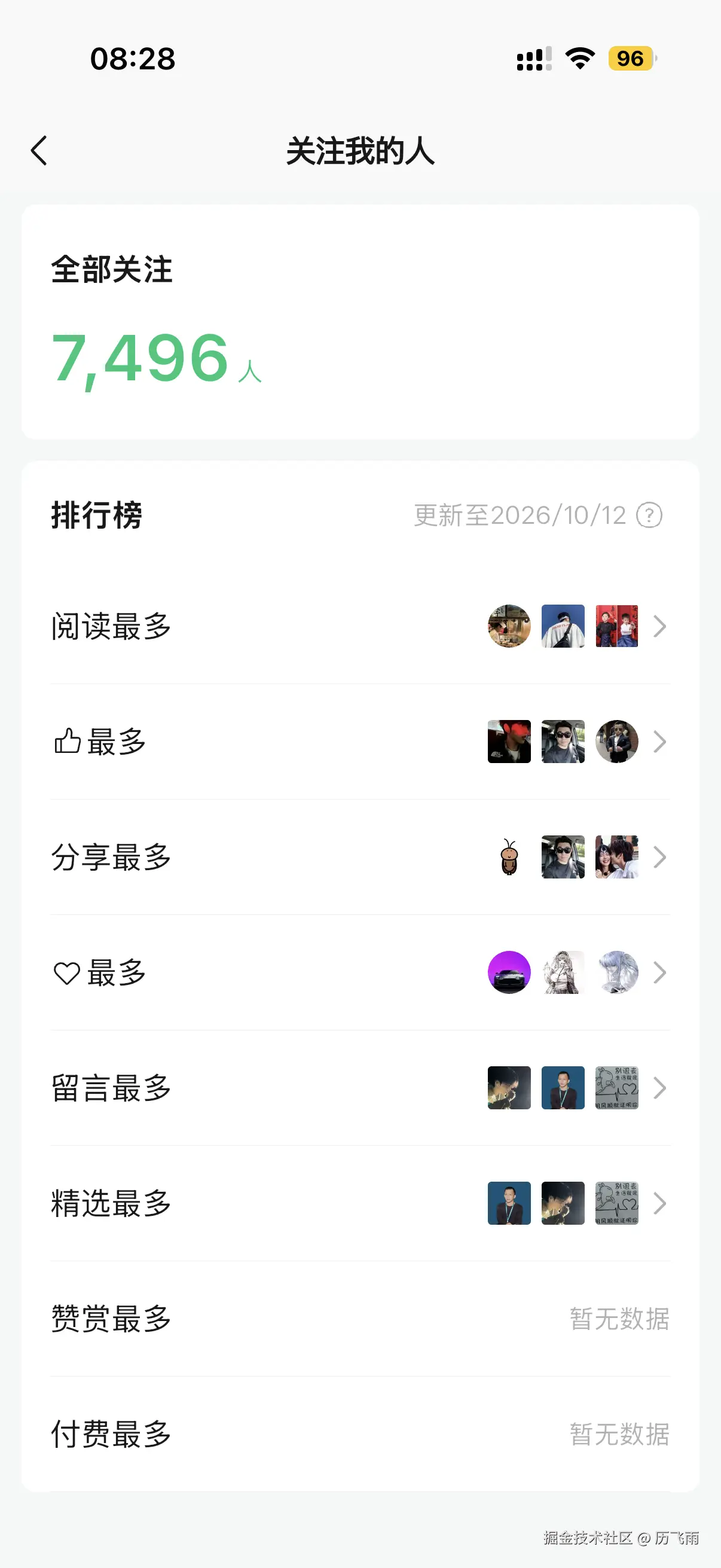 历飞雨于2026-10-14 00:30发布的图片