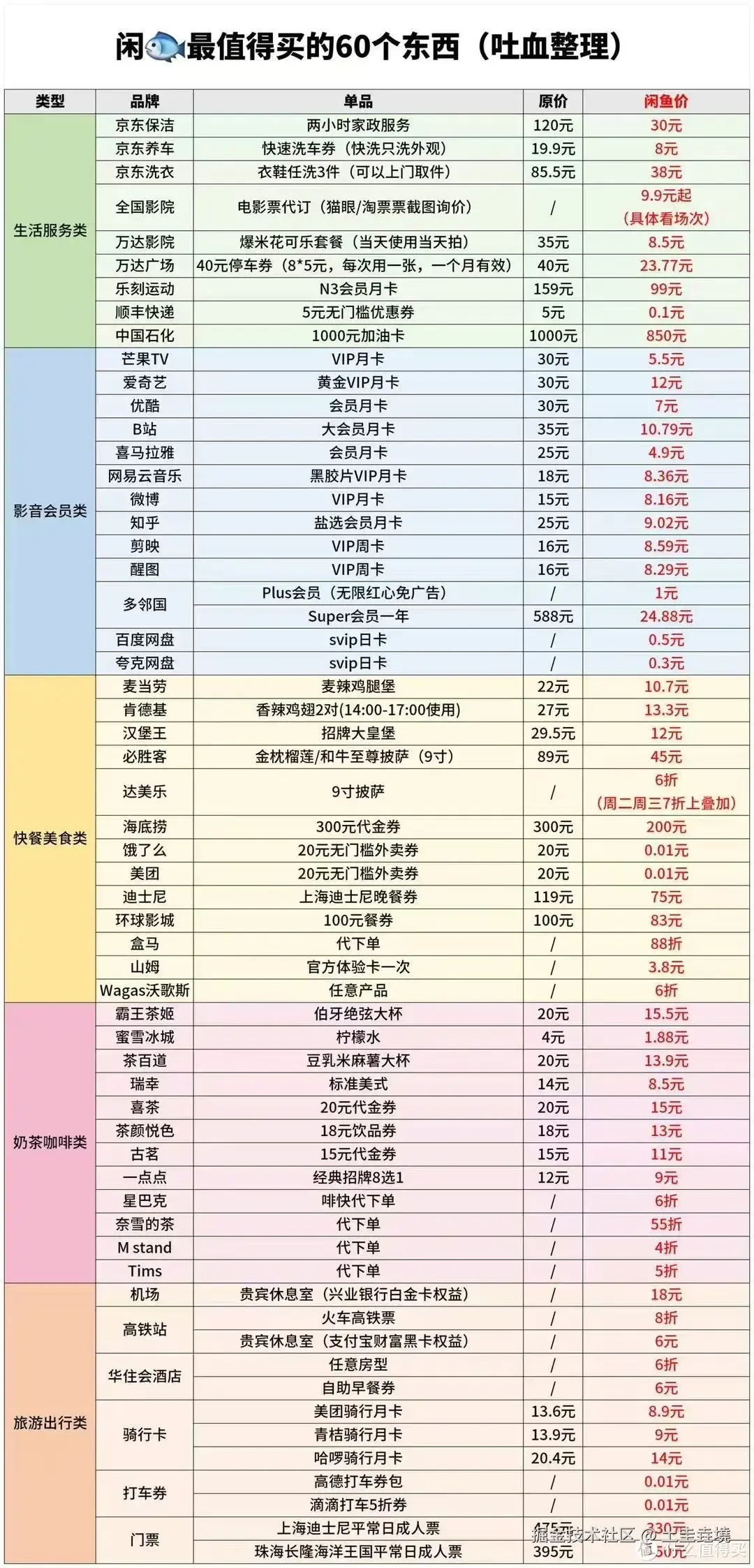 土圭垚墝于2025-04-17 15:09发布的图片