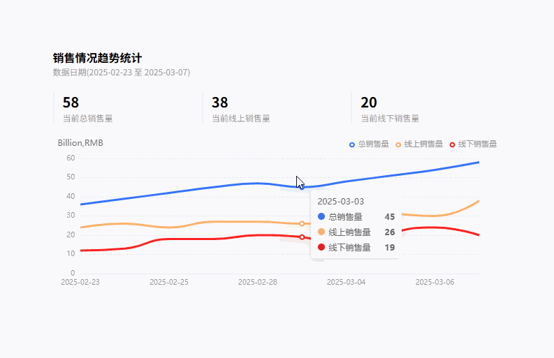 Easy_Y于2025-04-25 02:19发布的图片