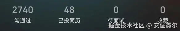 安倔霓尔于2024-10-23 16:28发布的图片