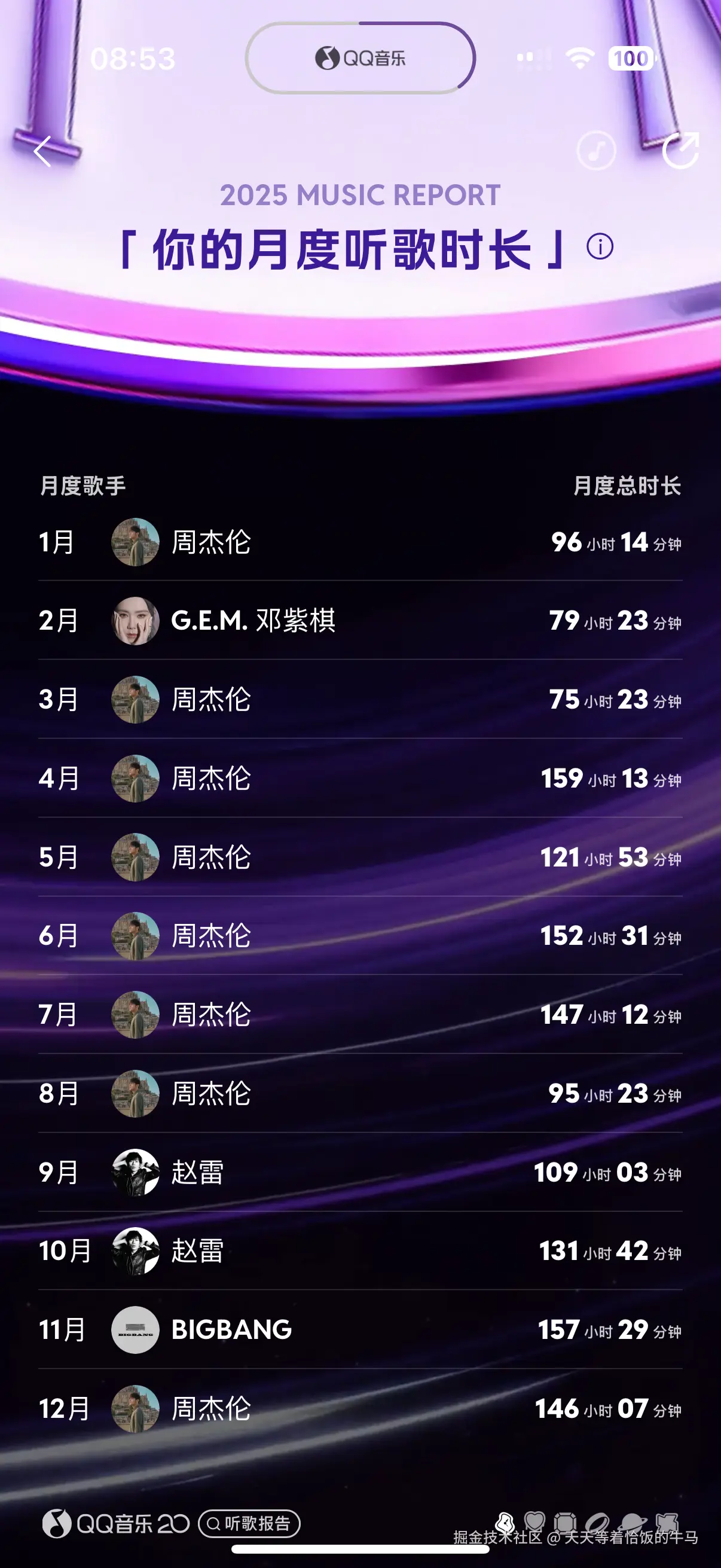 天天等着恰饭的牛马于2025-12-29 16:08发布的图片