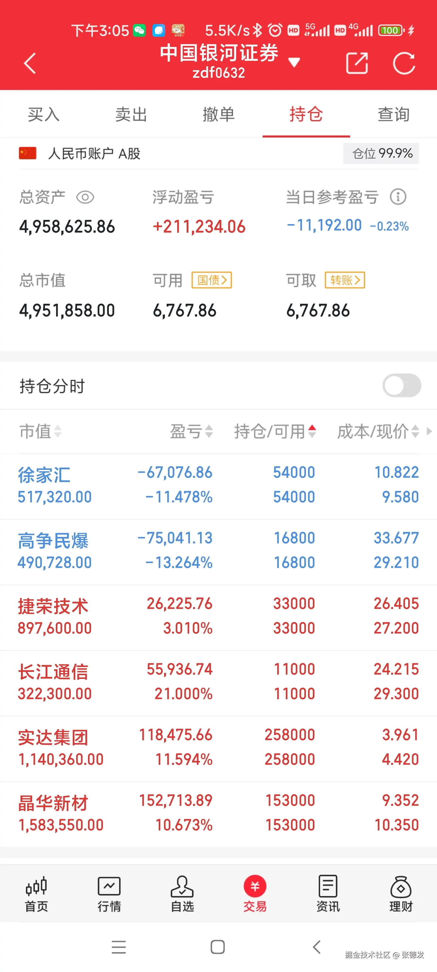 张德发于2024-11-21 20:30发布的图片