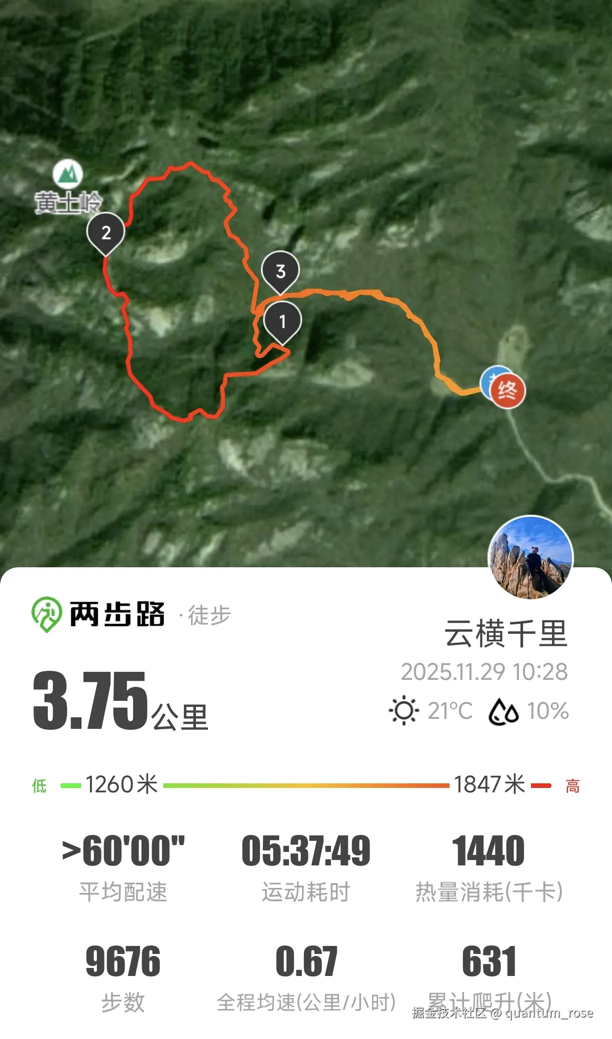 quantum_rose于2025-12-01 07:12发布的图片