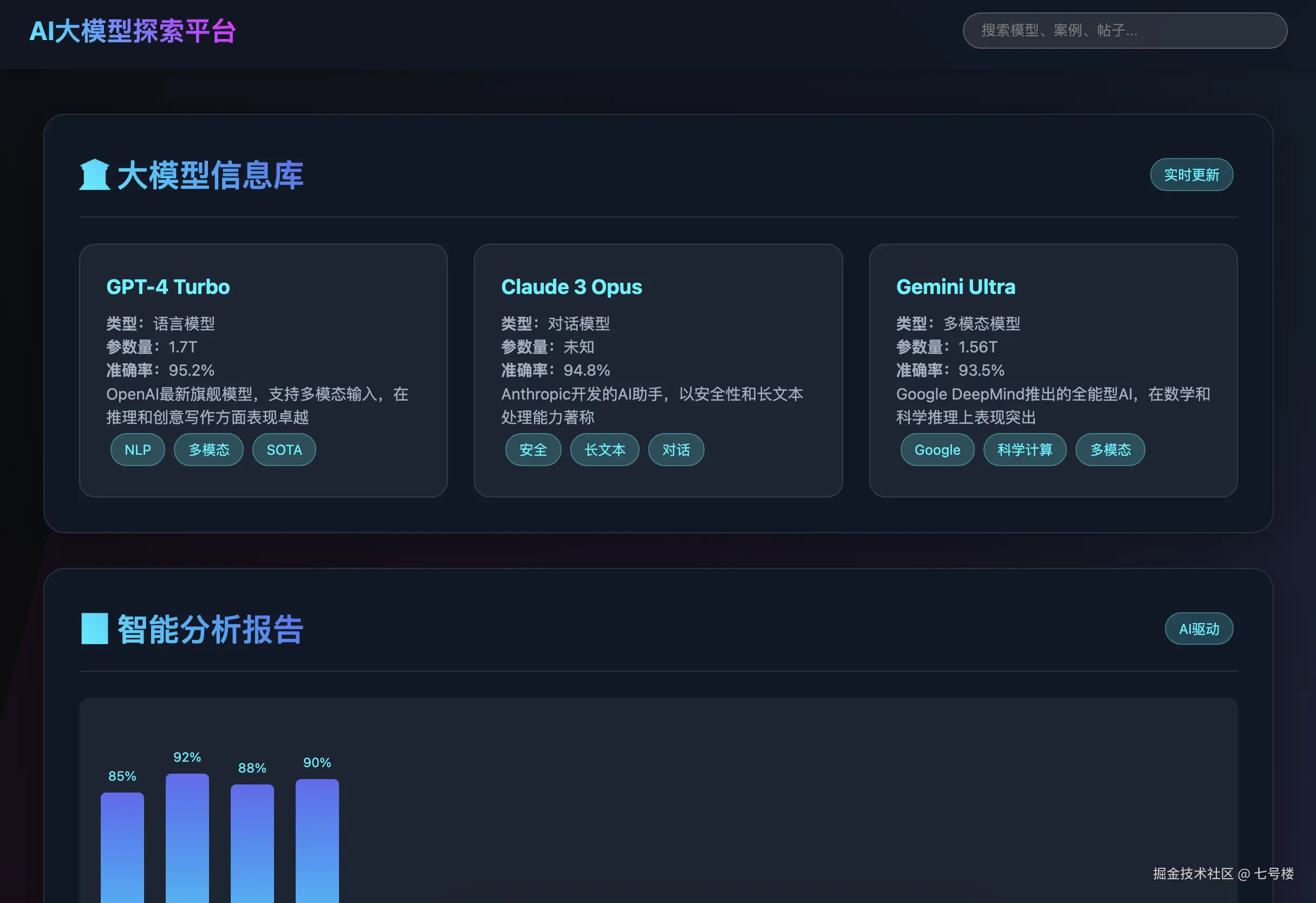 七号楼于2025-08-05 17:45发布的图片