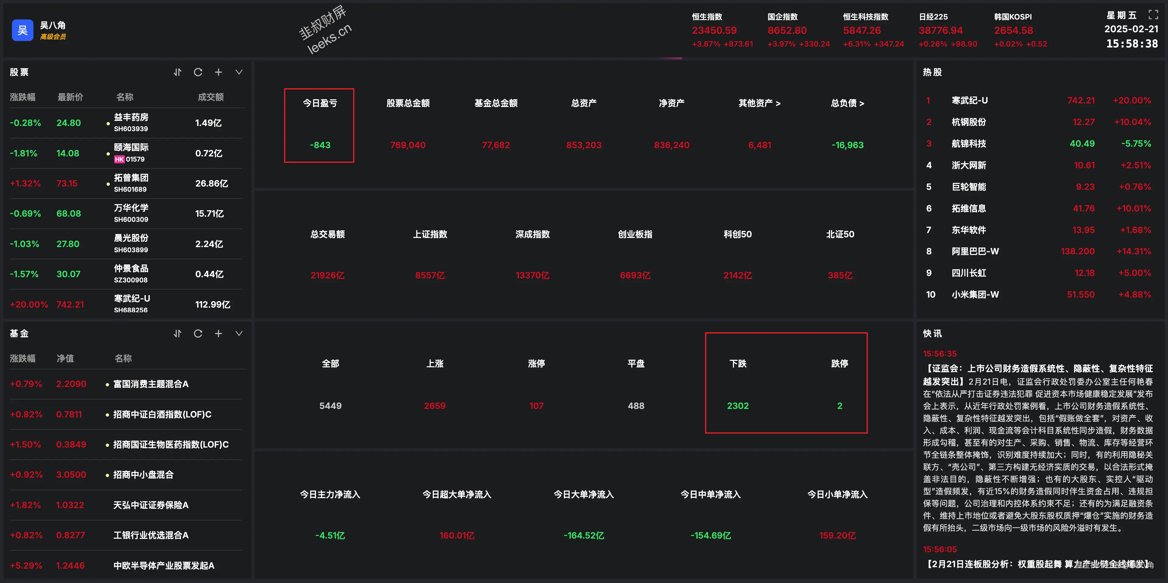 吴八角于2025-02-21 16:02发布的图片